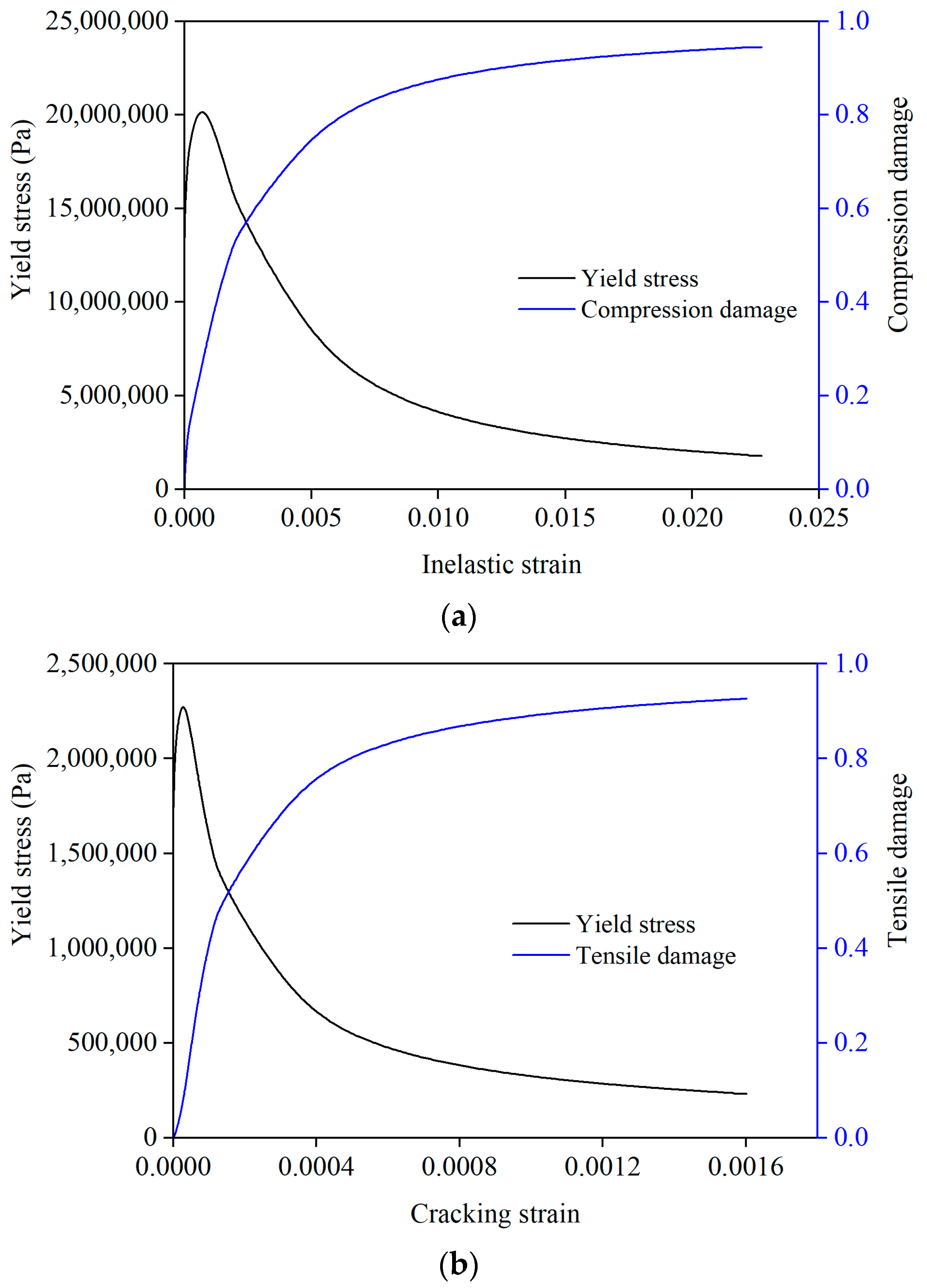 Buildings 14 02629 g015