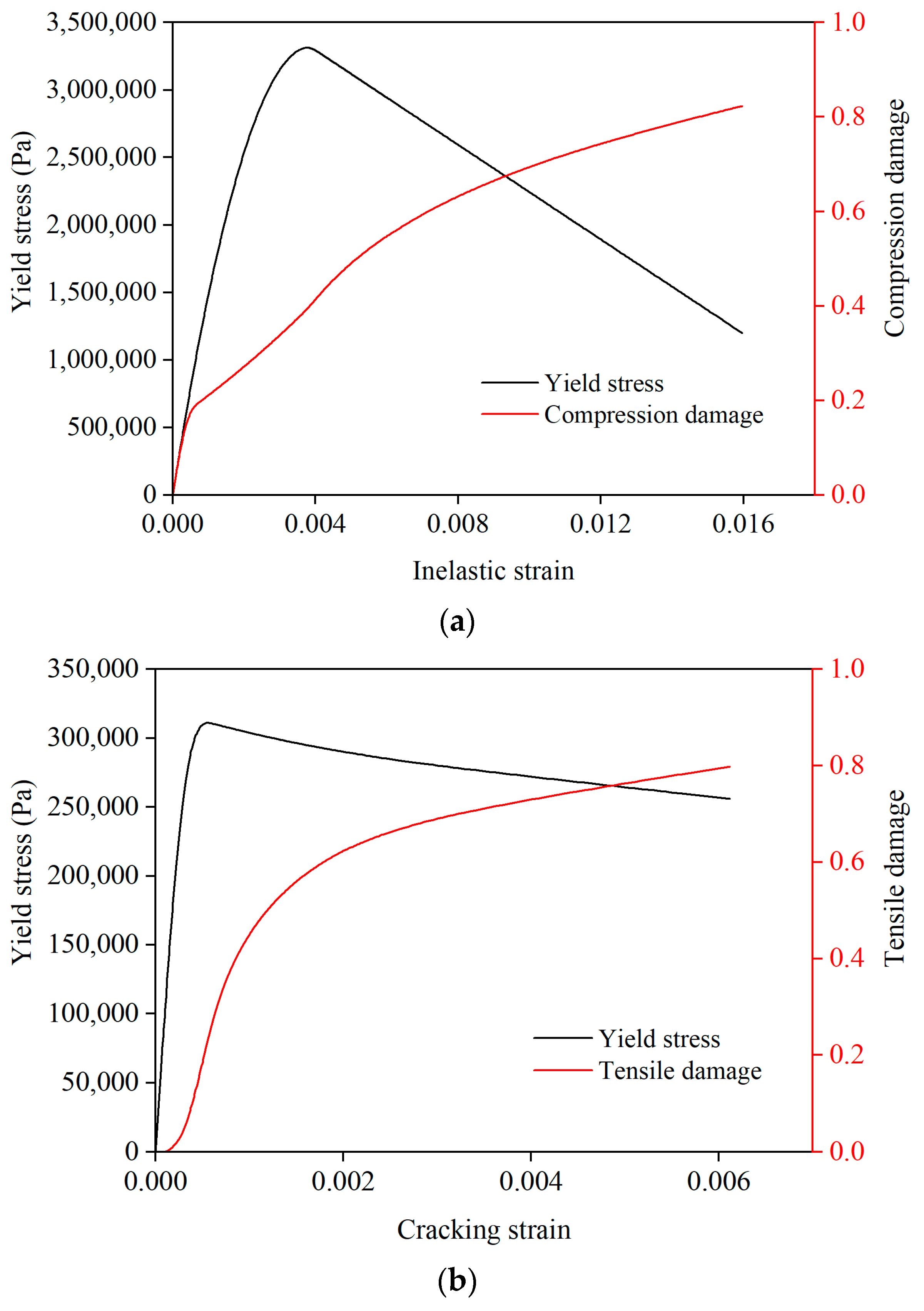 Buildings 14 02629 g016
