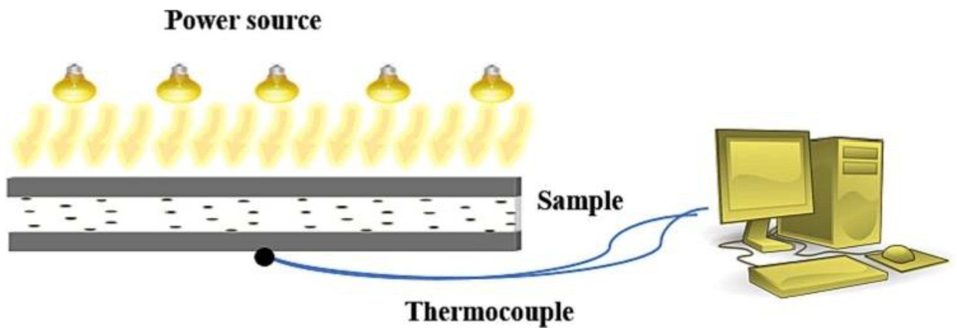 Buildings 14 02633 g004