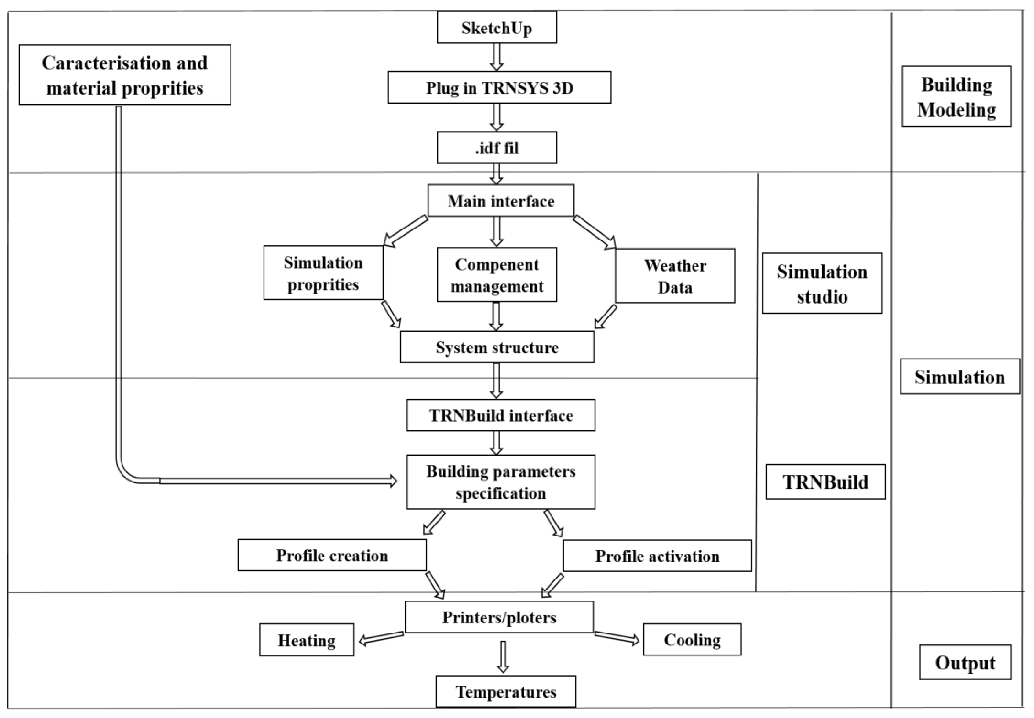 Buildings 14 02633 g006
