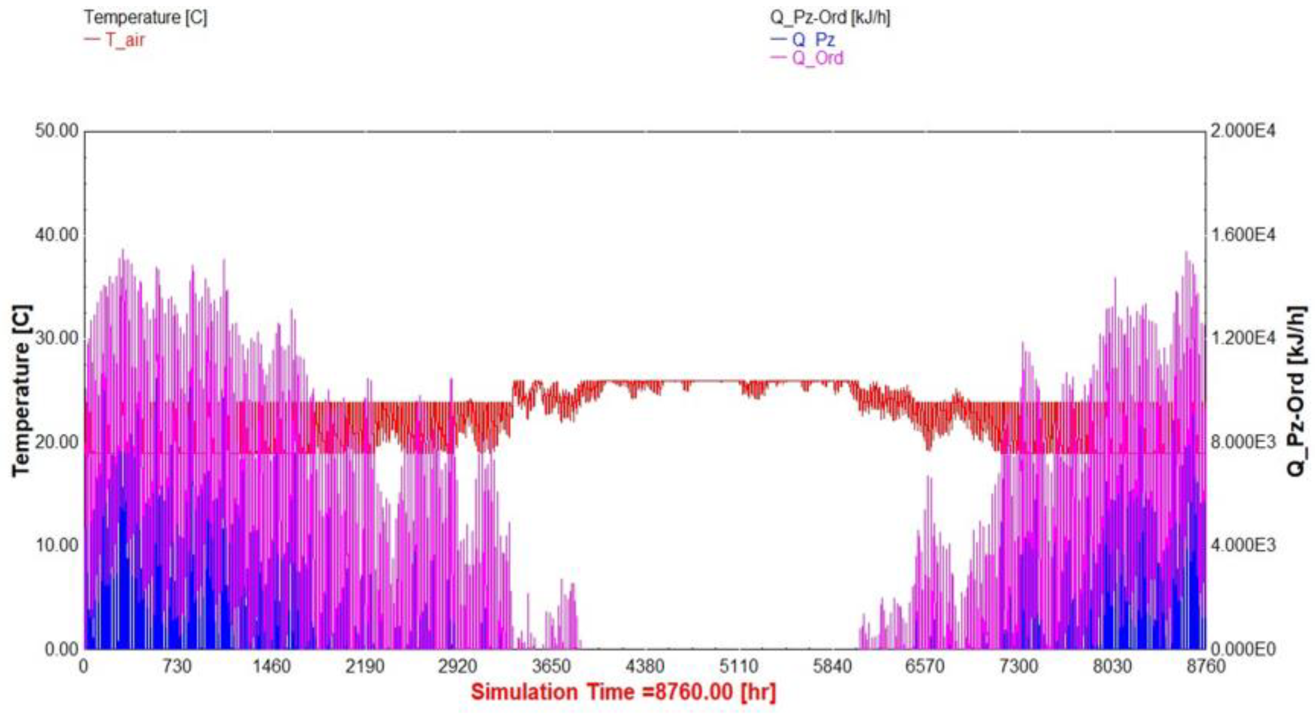 Buildings 14 02633 g013
