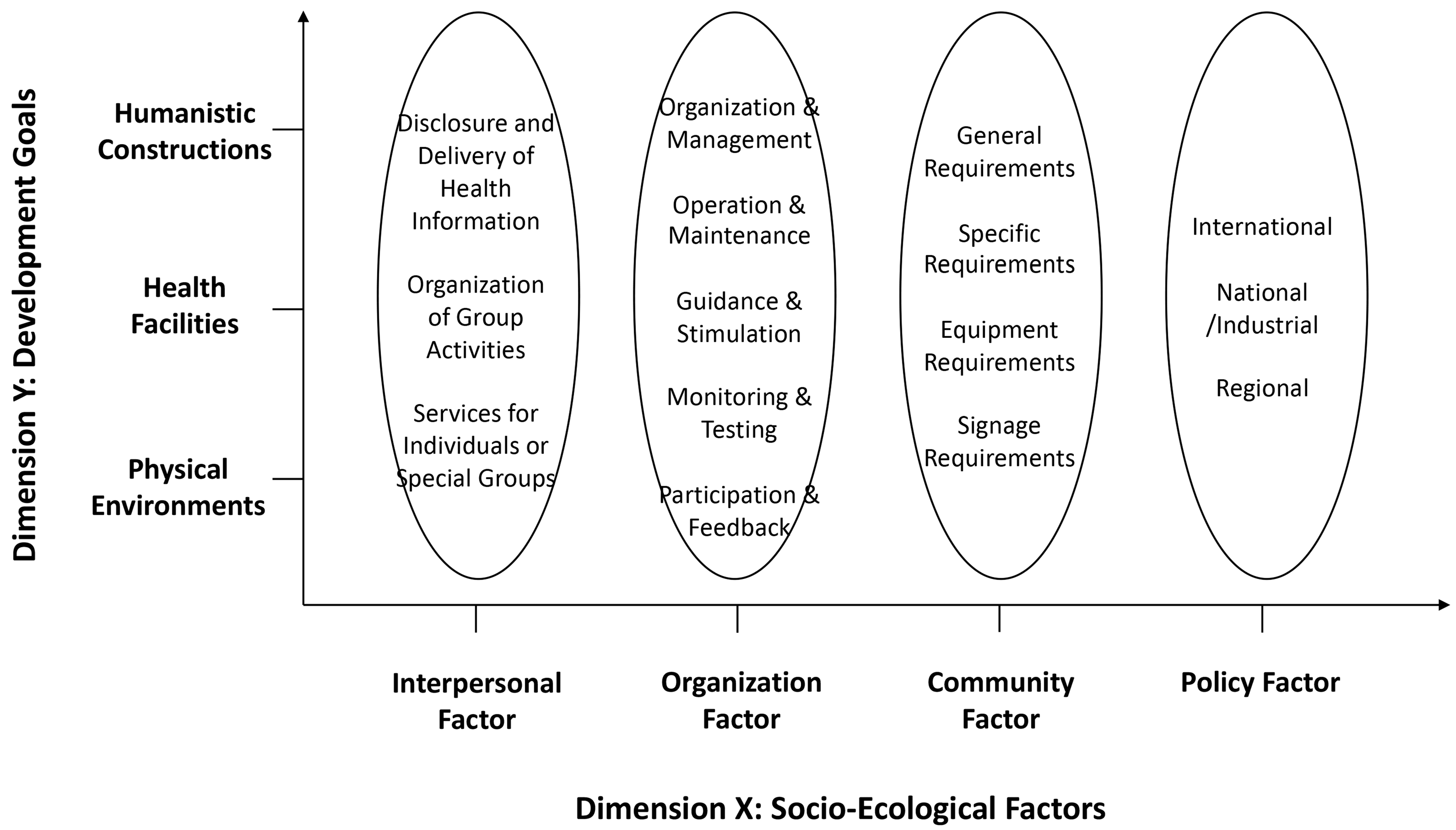 Buildings 14 02634 g001