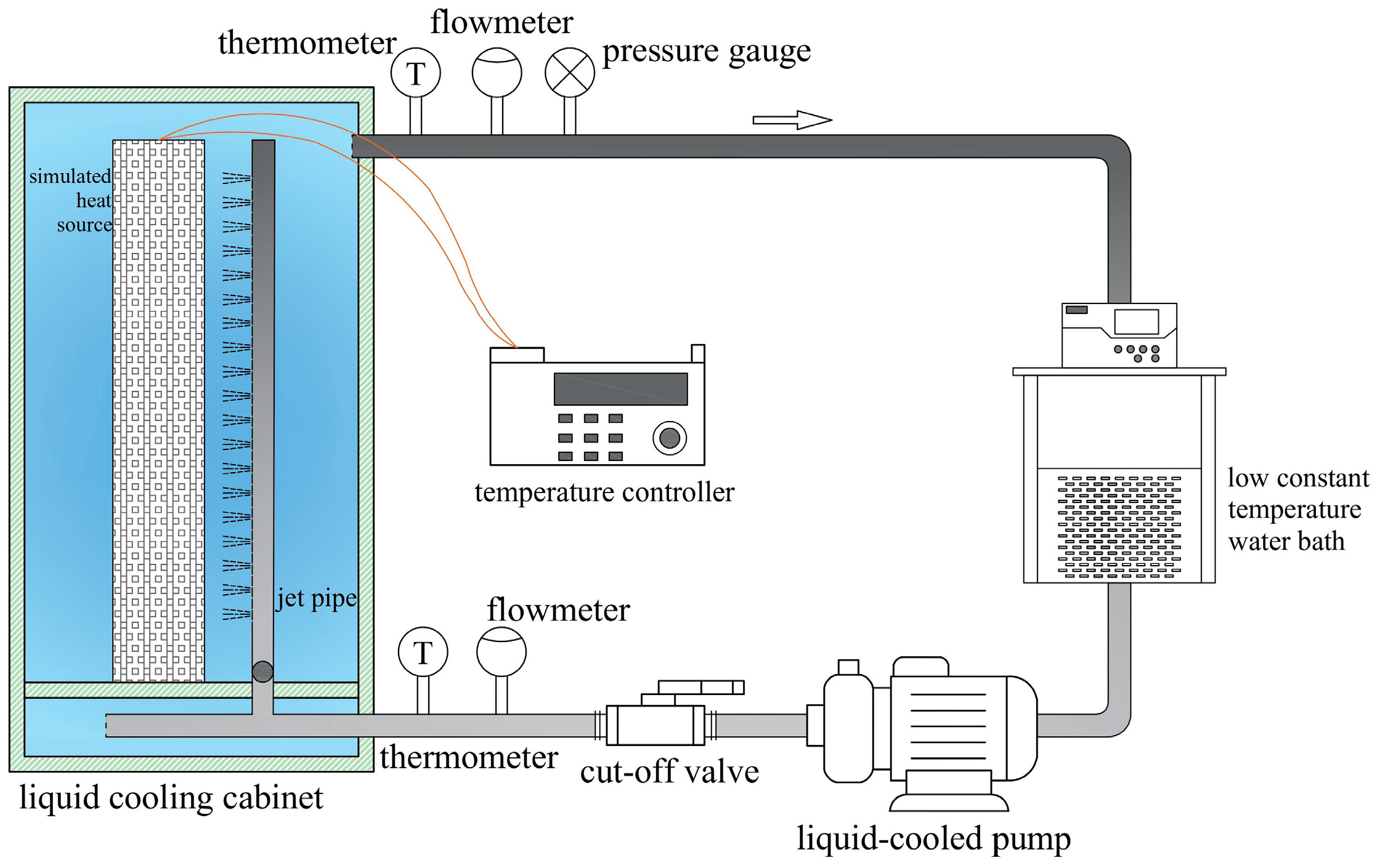 Buildings 14 02635 g001
