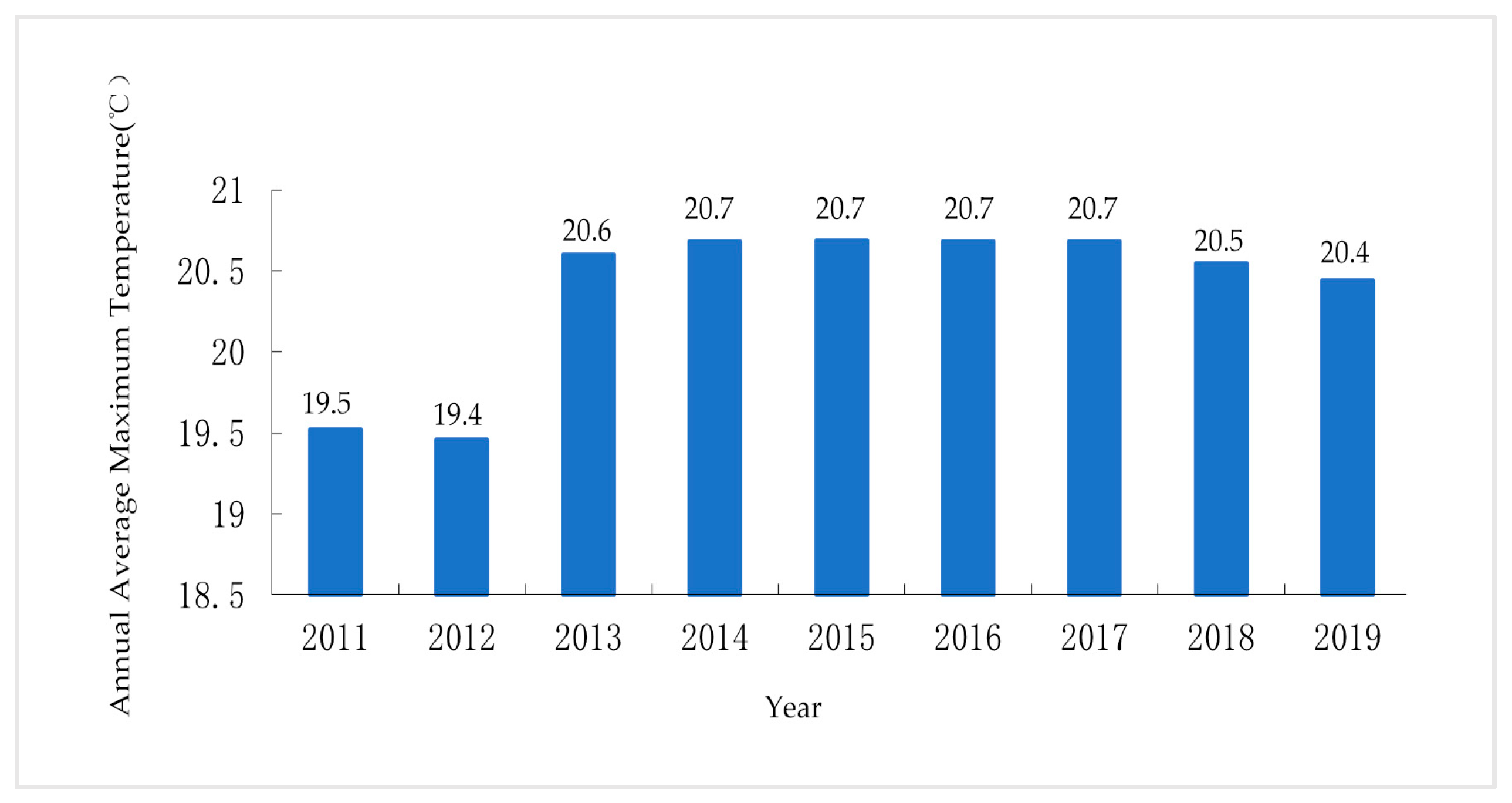 Buildings 14 02636 g001