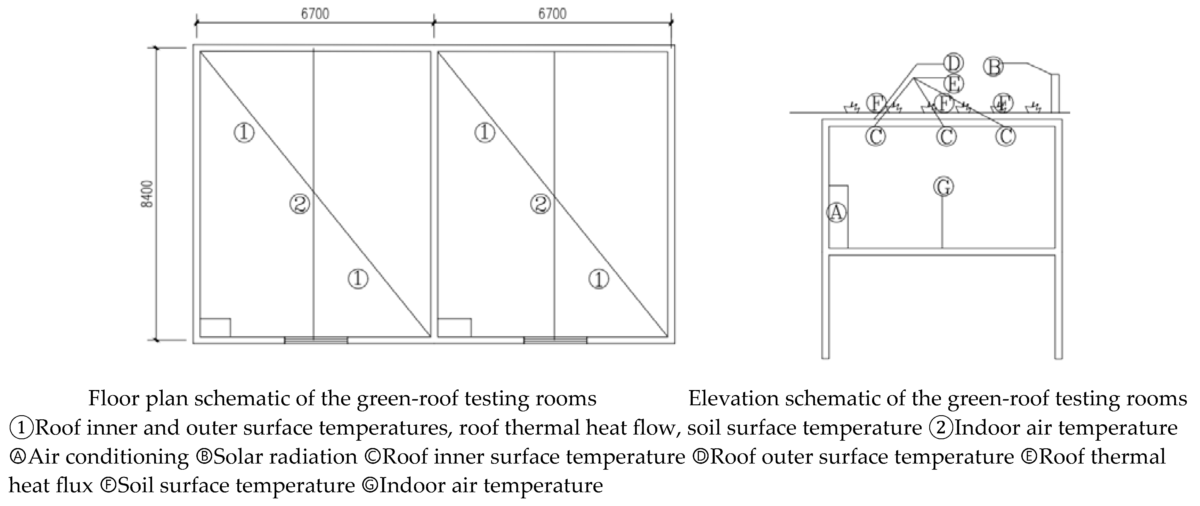 Buildings 14 02636 g009