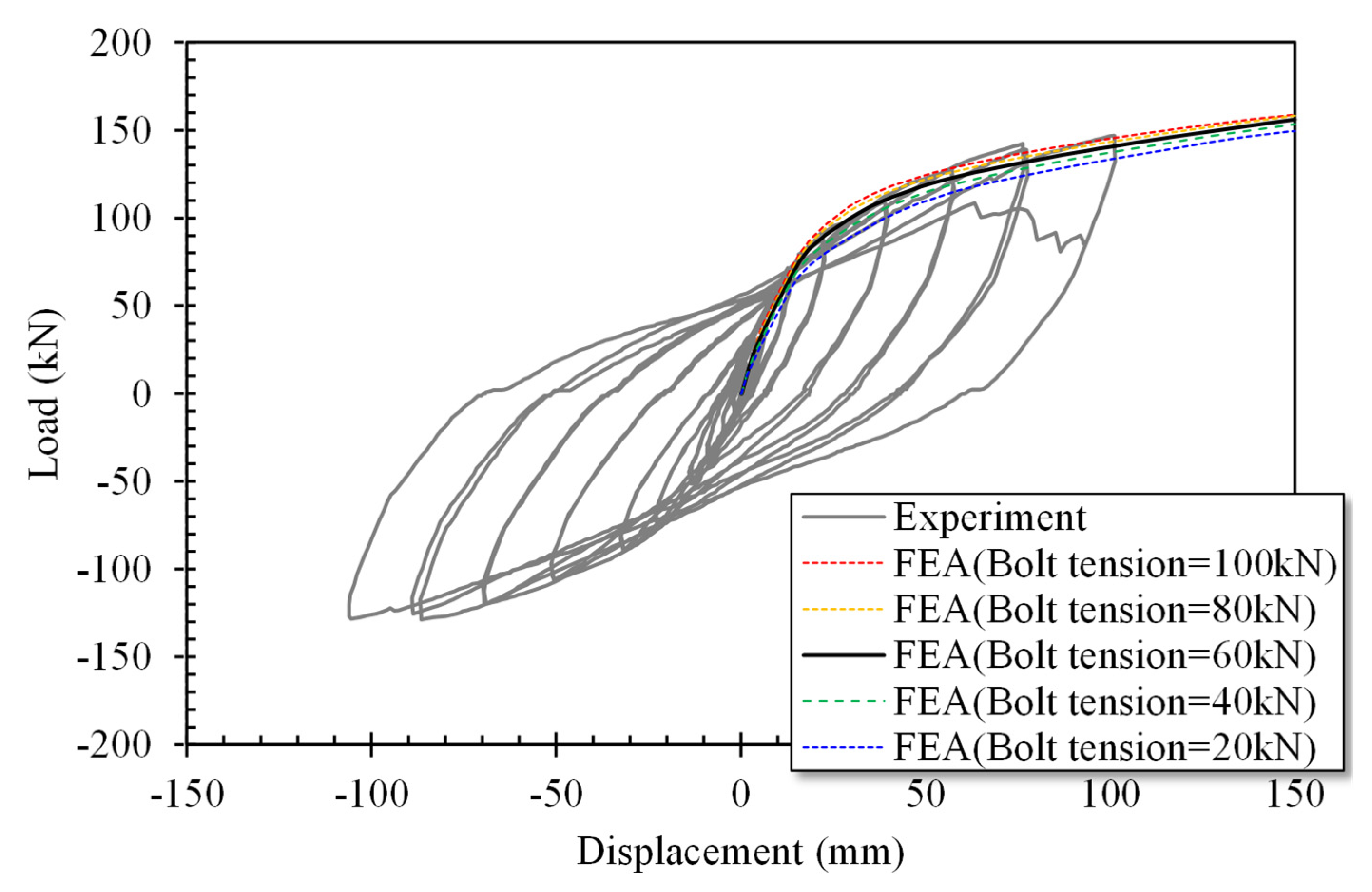 Buildings 14 02637 g015