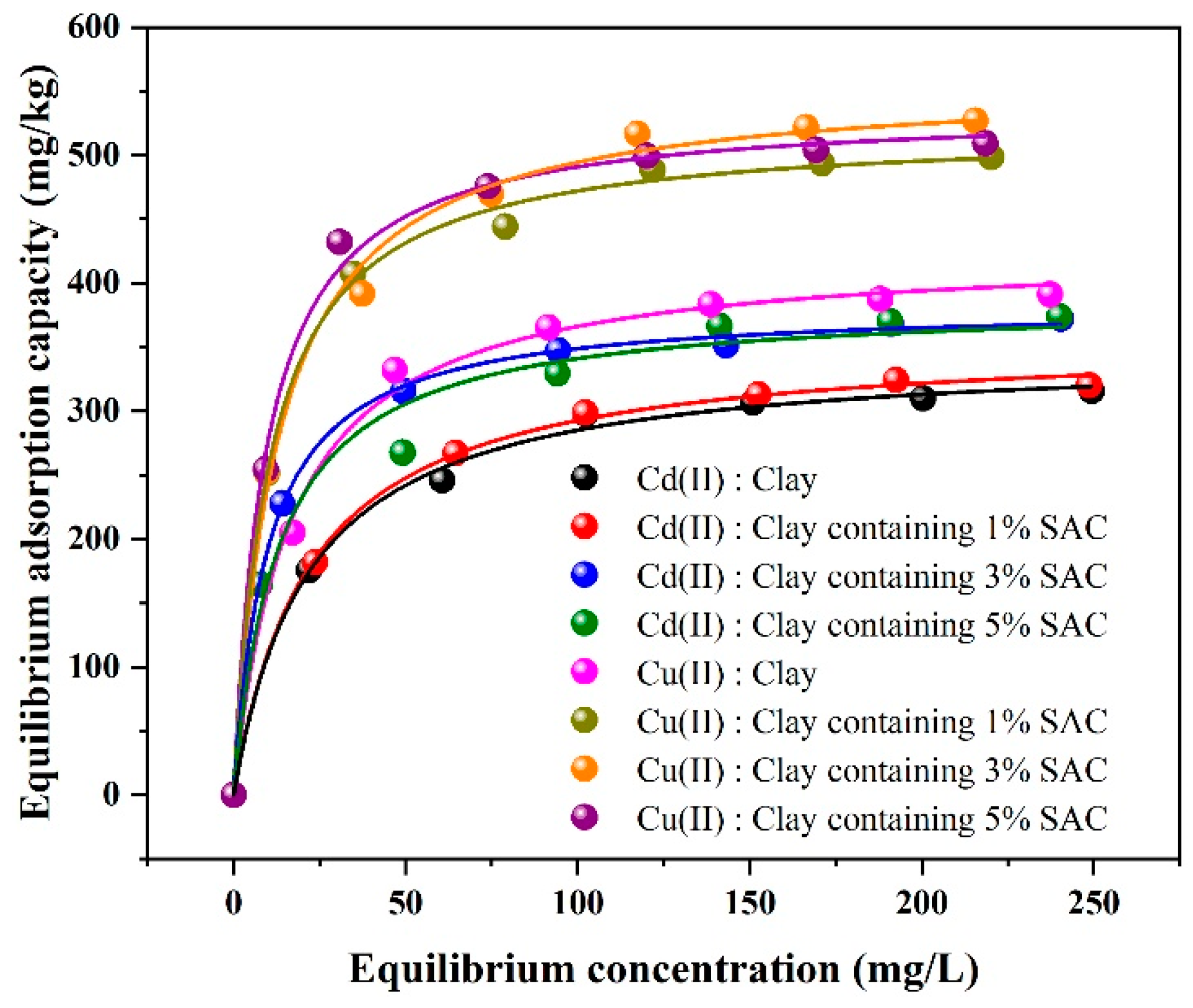 Buildings 14 02638 g004