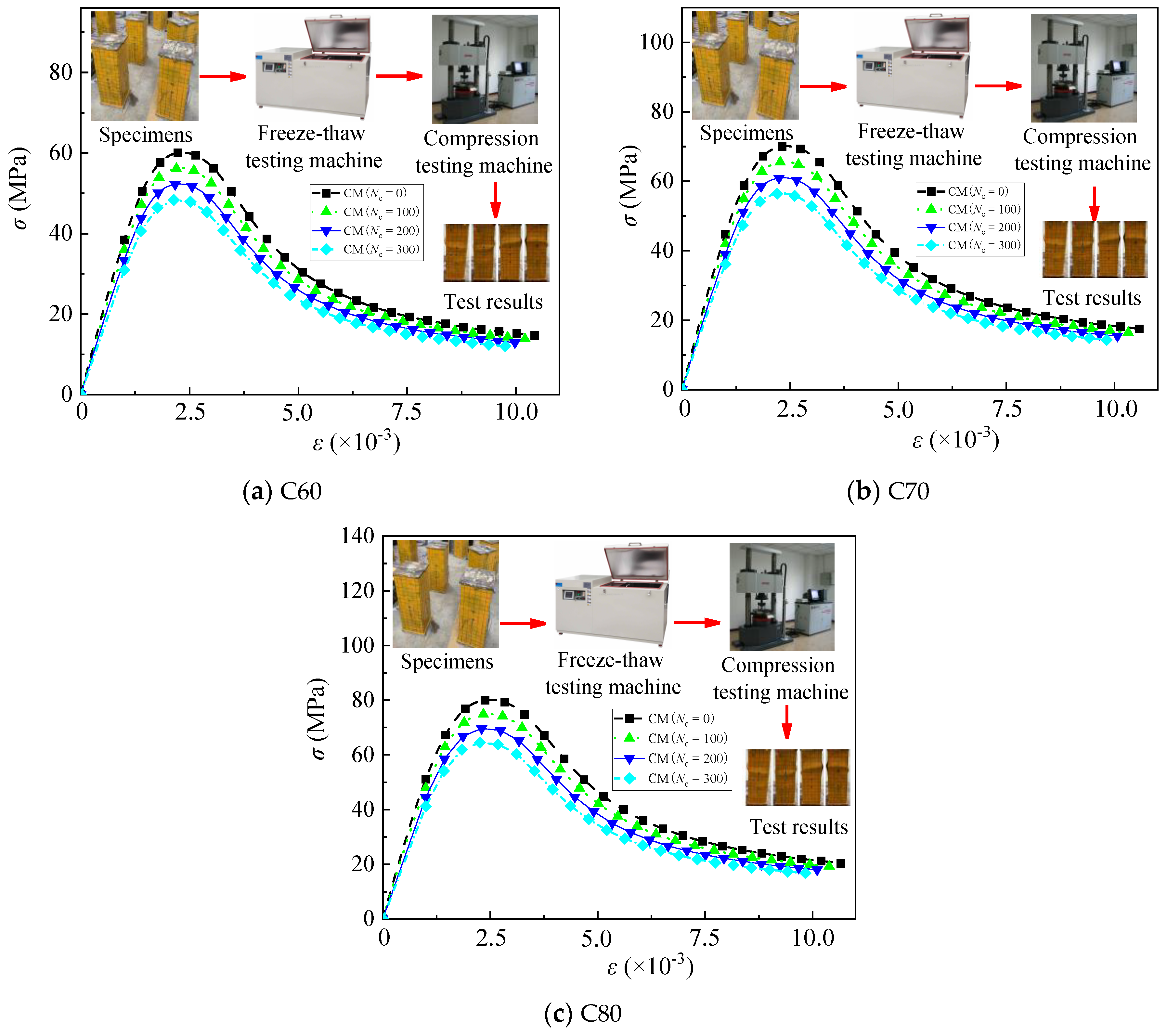 Buildings 14 02640 g003