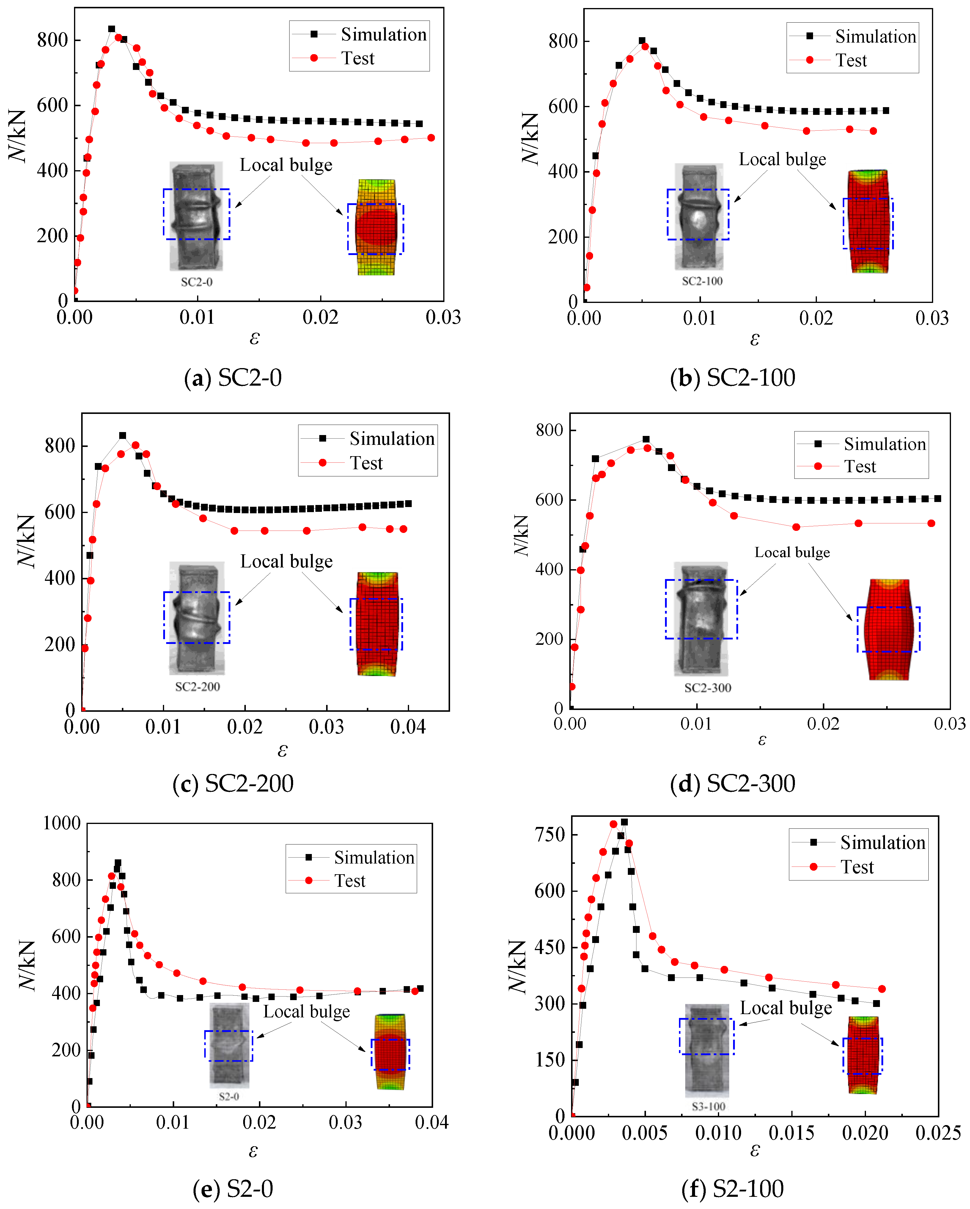 Buildings 14 02640 g008a