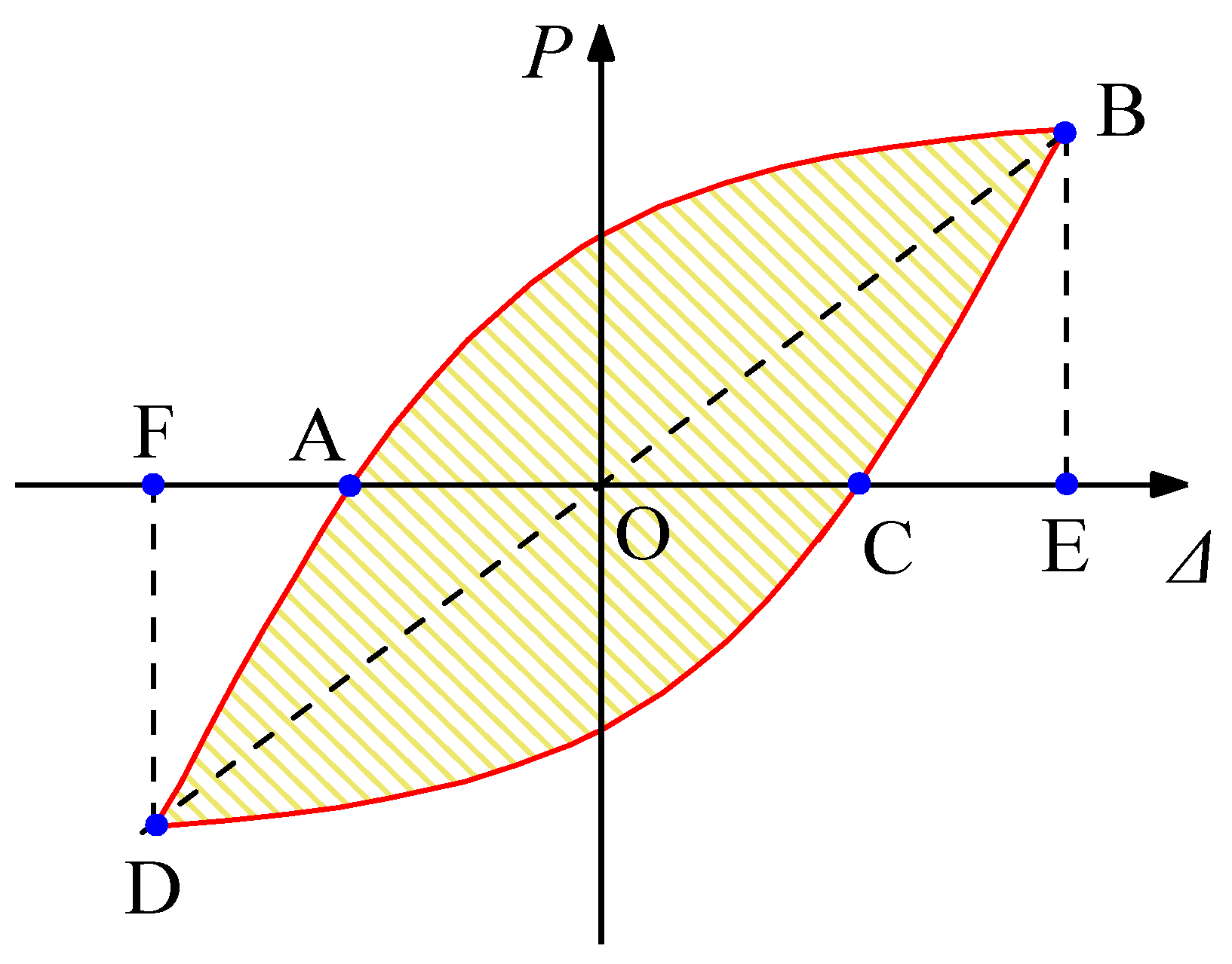 Buildings 14 02640 g012