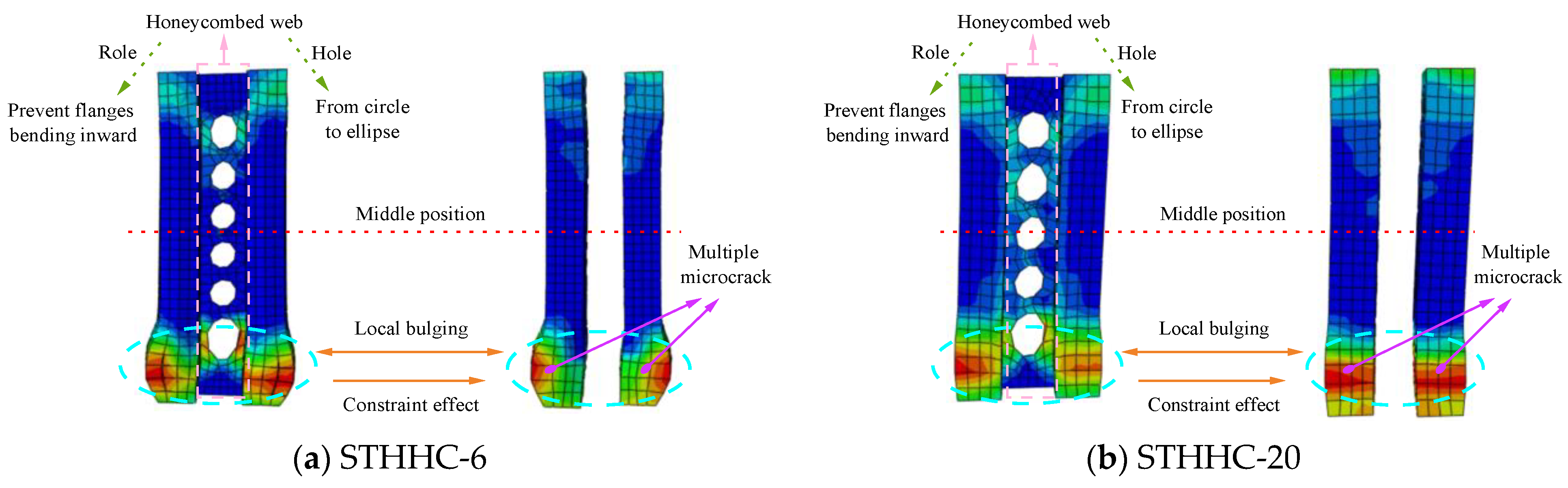 Buildings 14 02640 g017