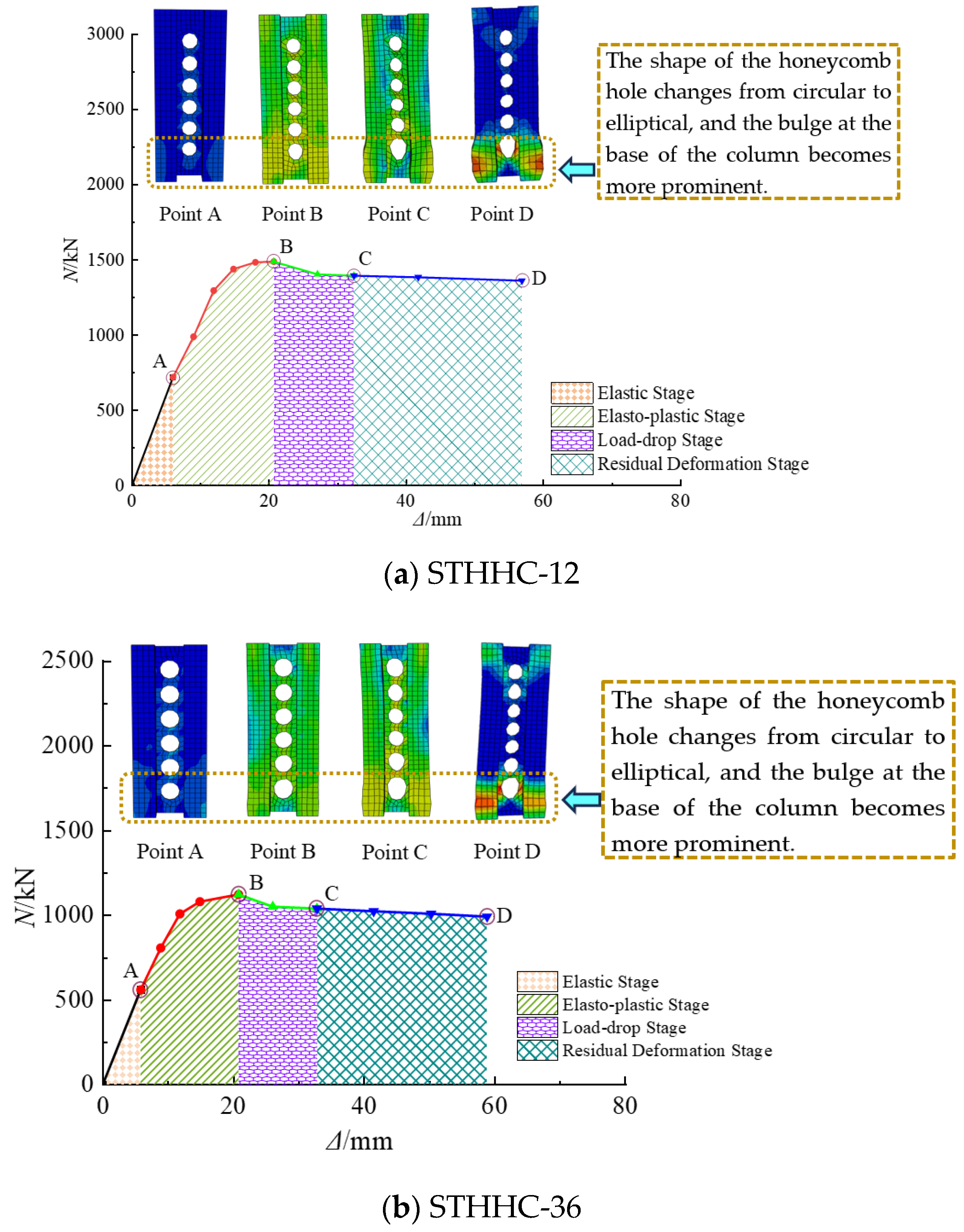 Buildings 14 02640 g018