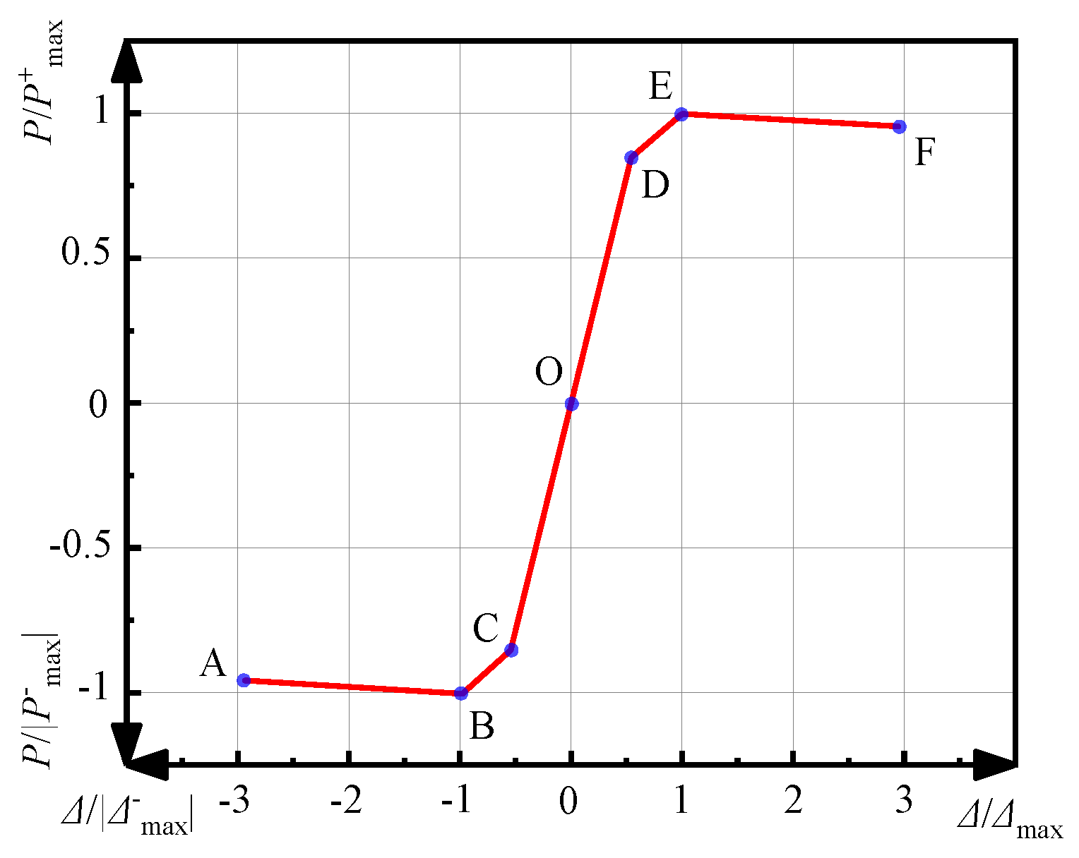 Buildings 14 02640 g019