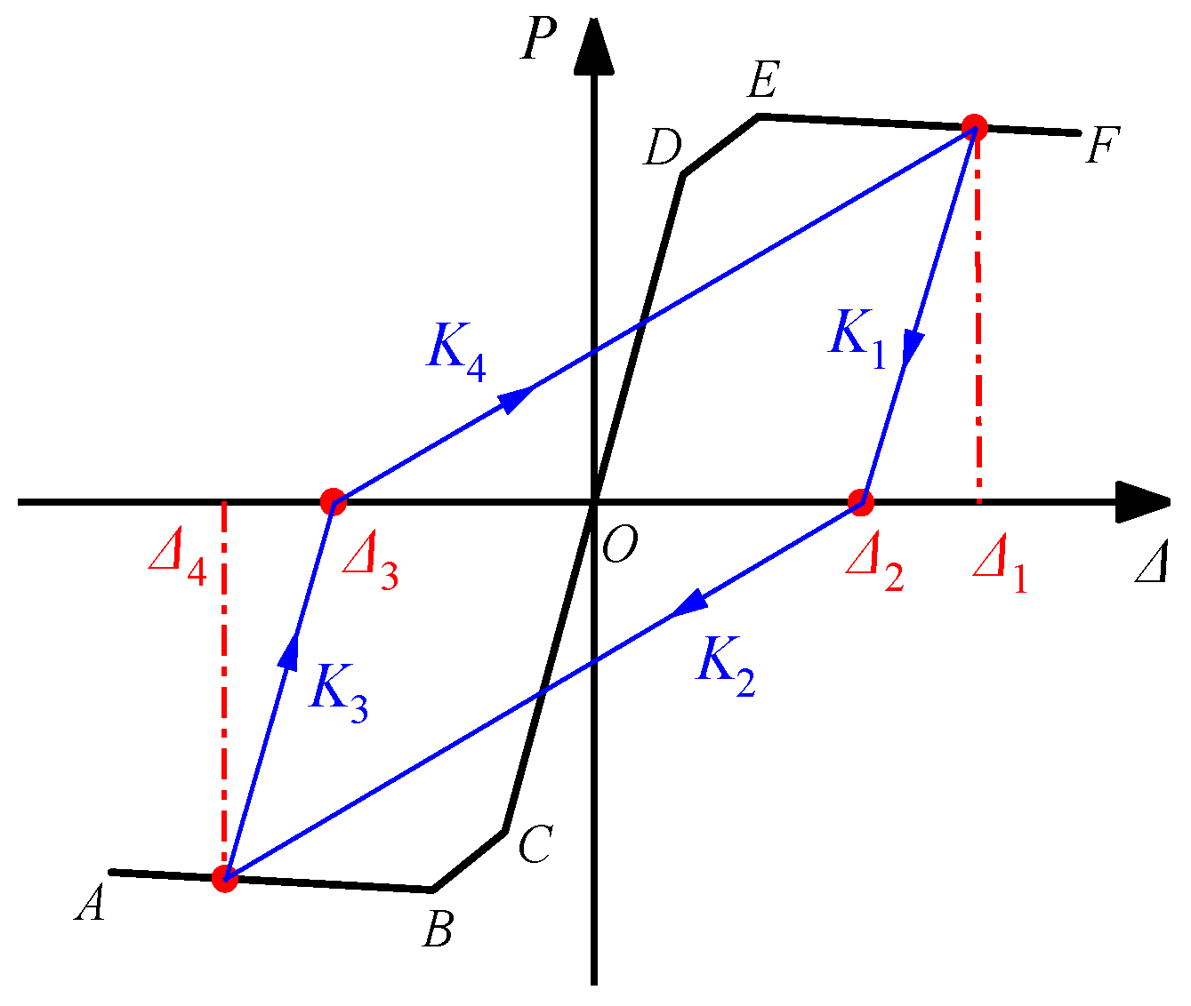 Buildings 14 02640 g020