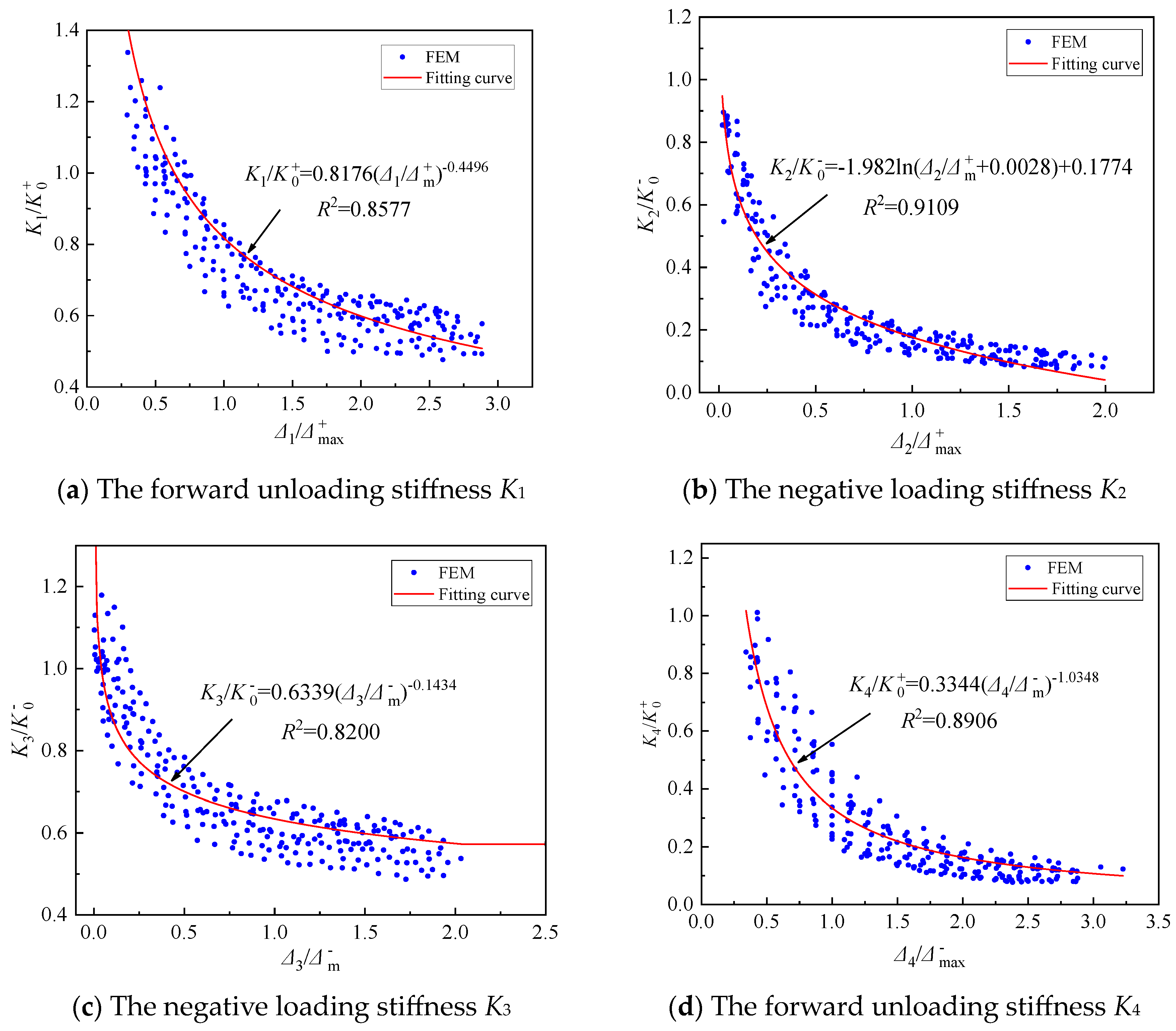 Buildings 14 02640 g021