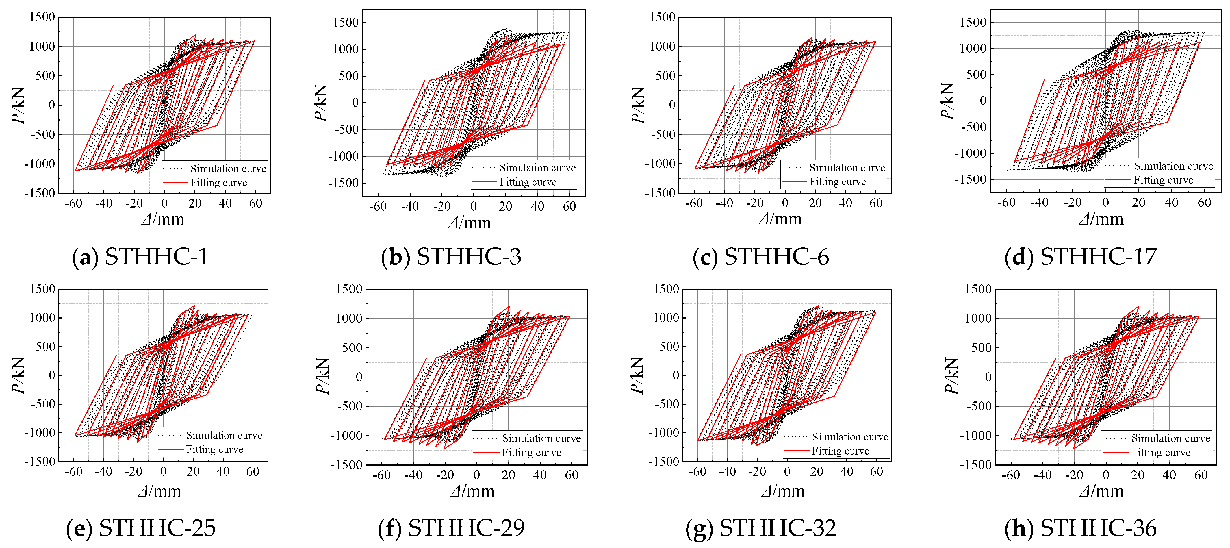 Buildings 14 02640 g024