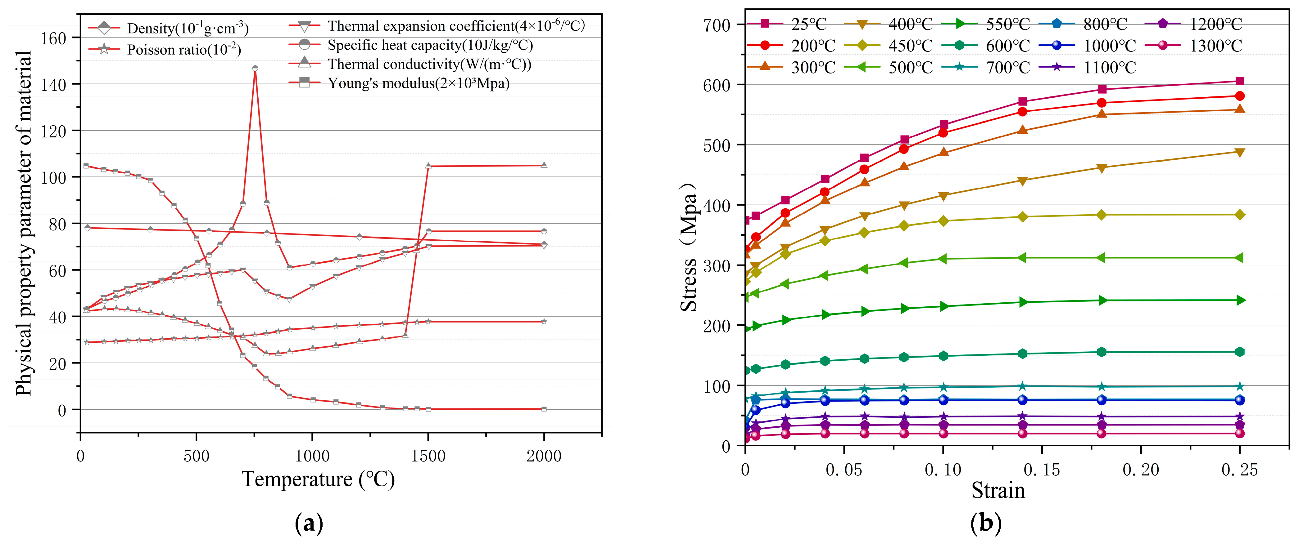 Buildings 14 02641 g009