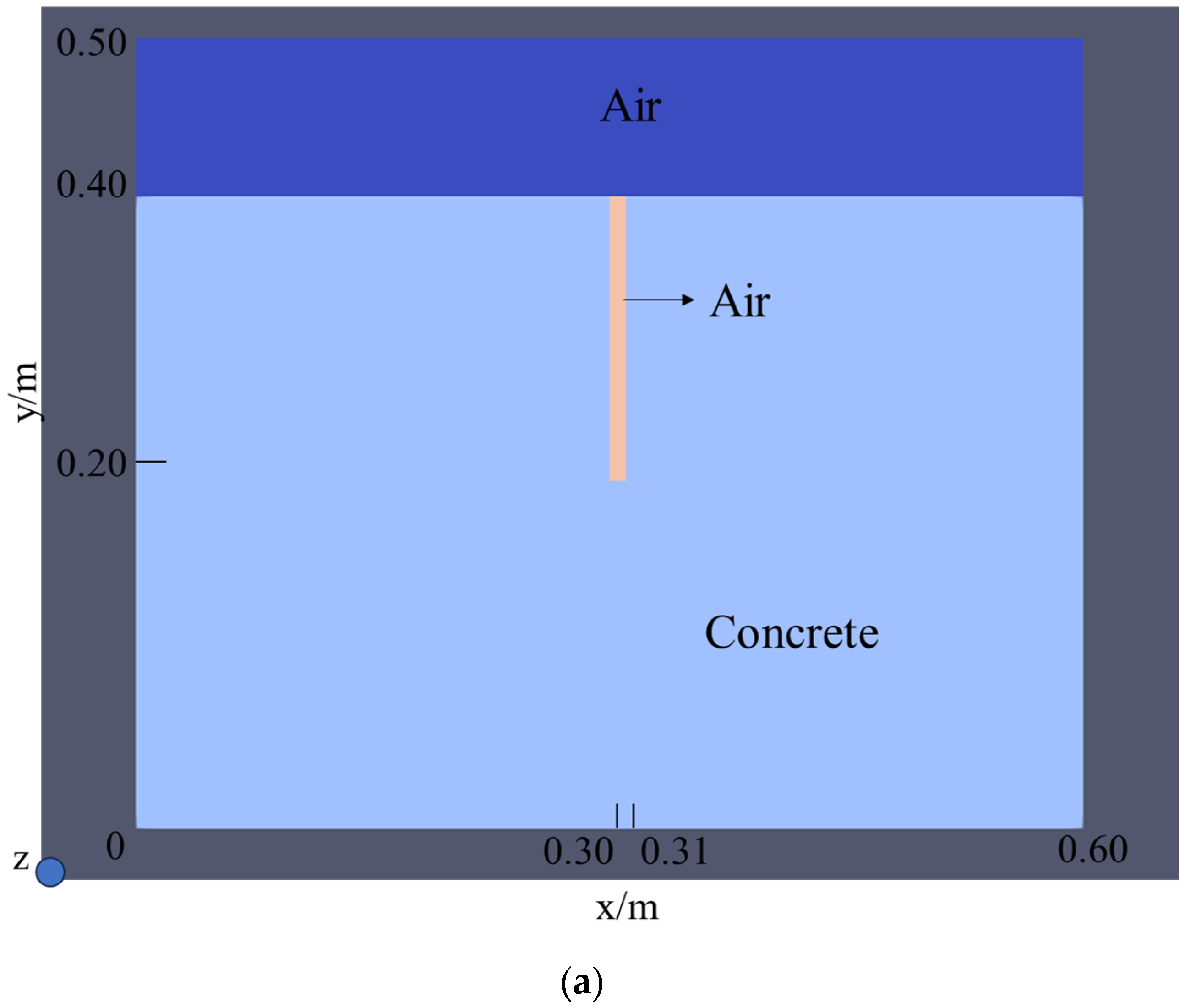Buildings 14 02644 g004a
