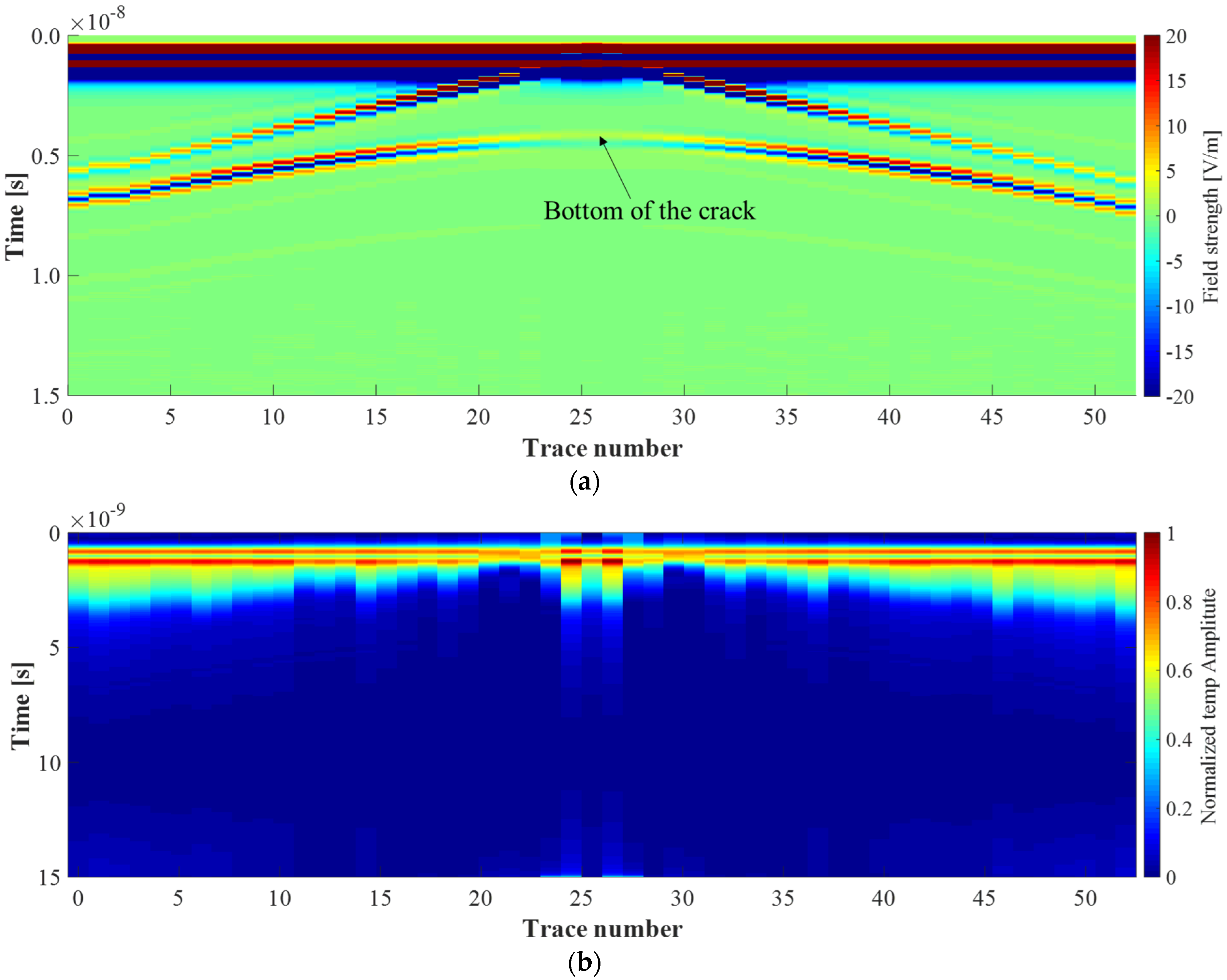 Buildings 14 02644 g005a