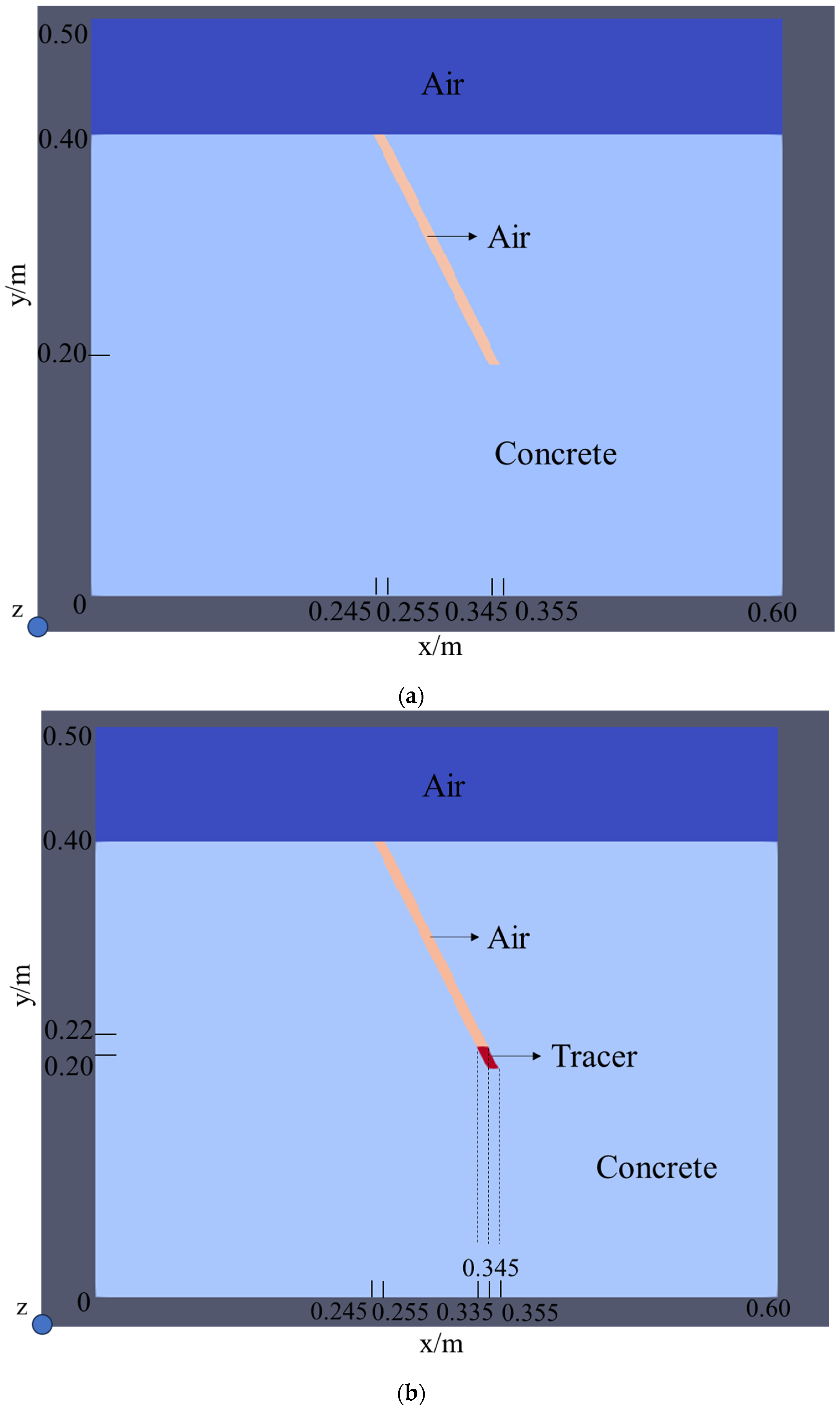 Buildings 14 02644 g007