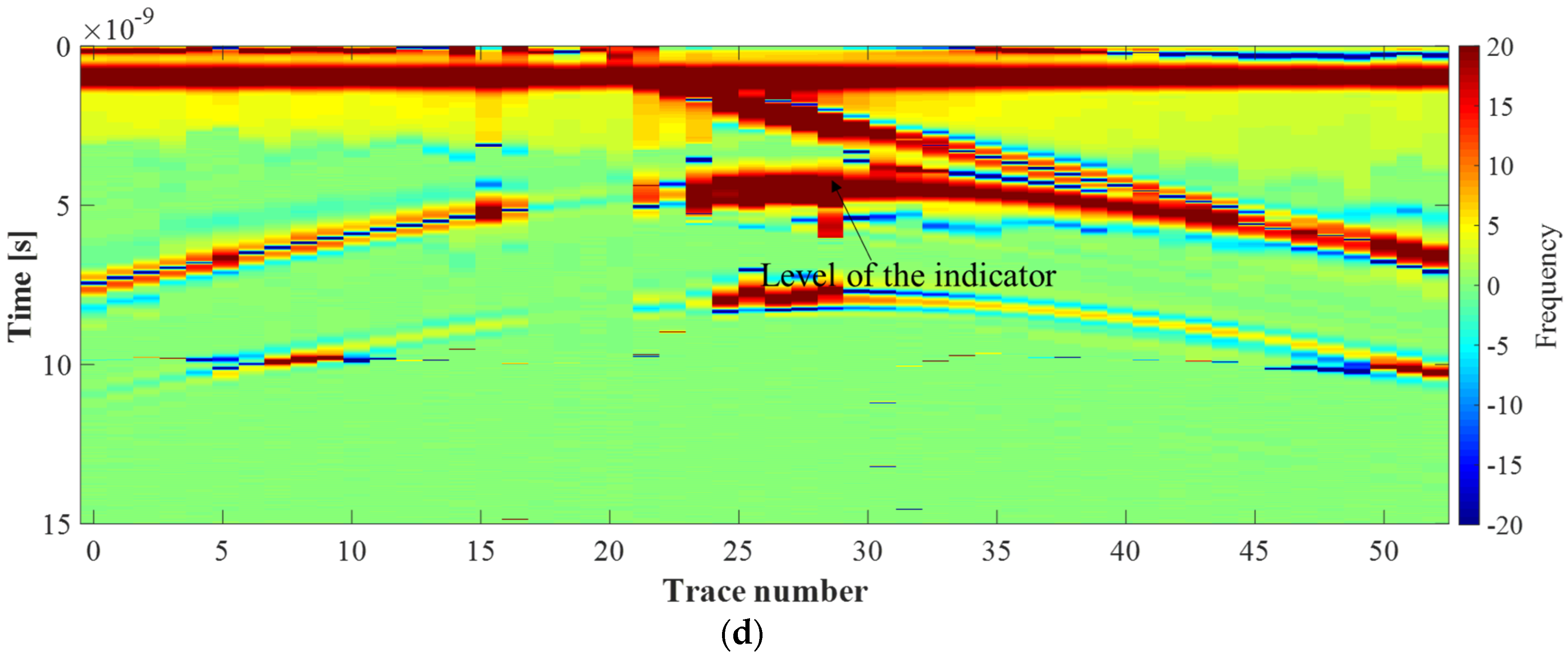 Buildings 14 02644 g009b