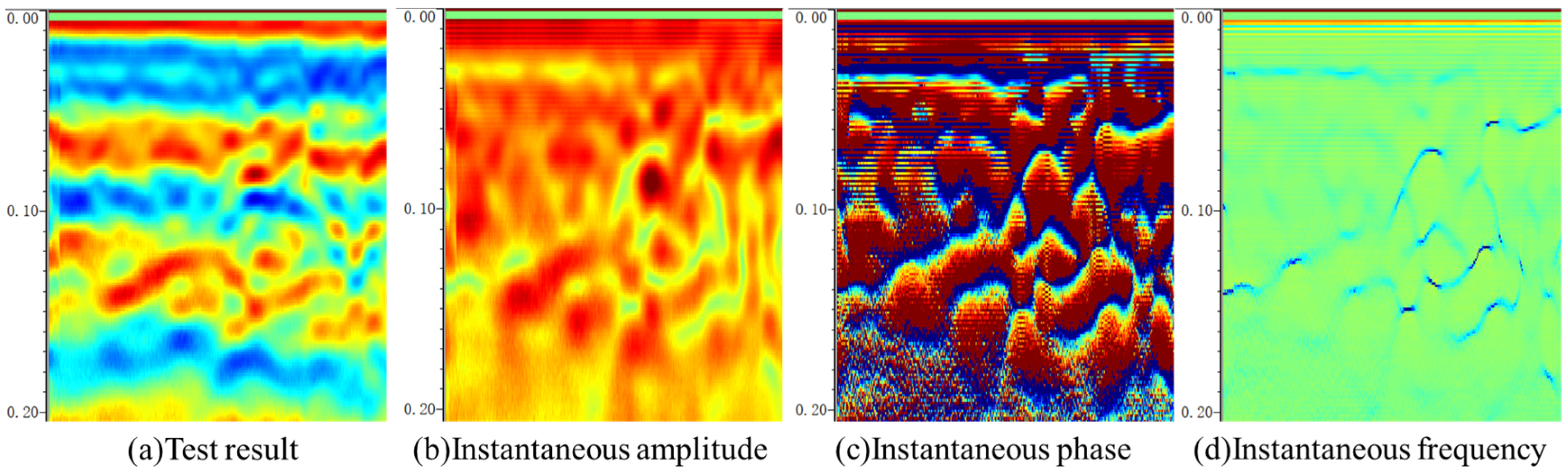 Buildings 14 02644 g015
