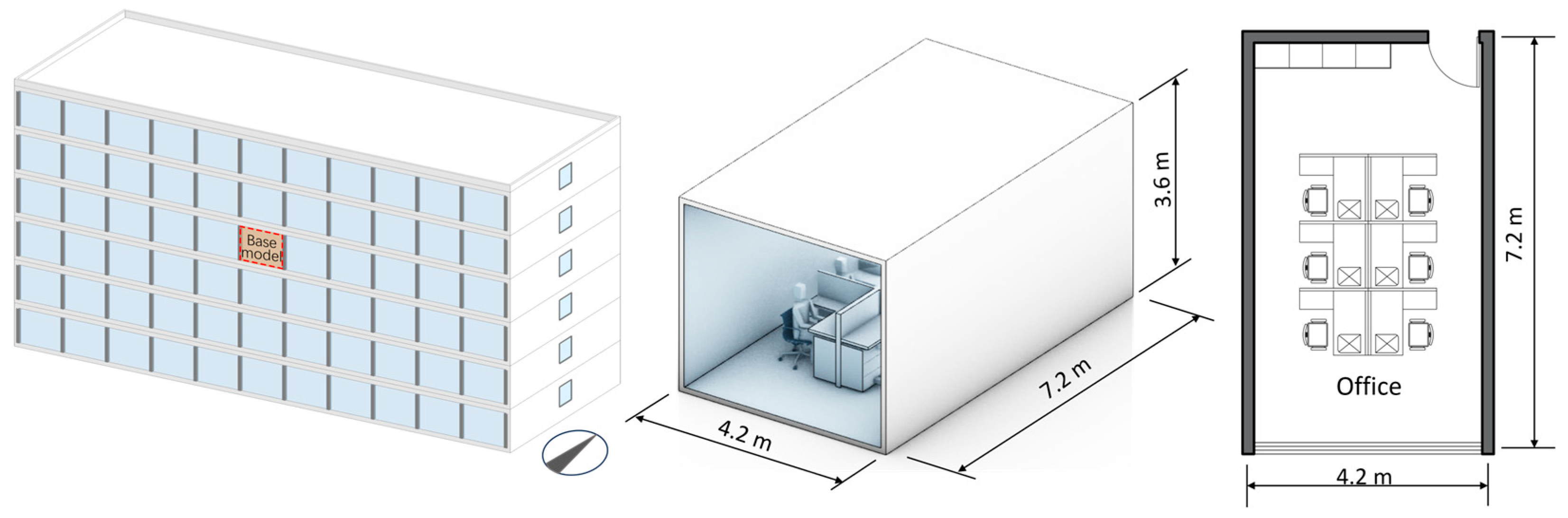 Buildings 14 02646 g002