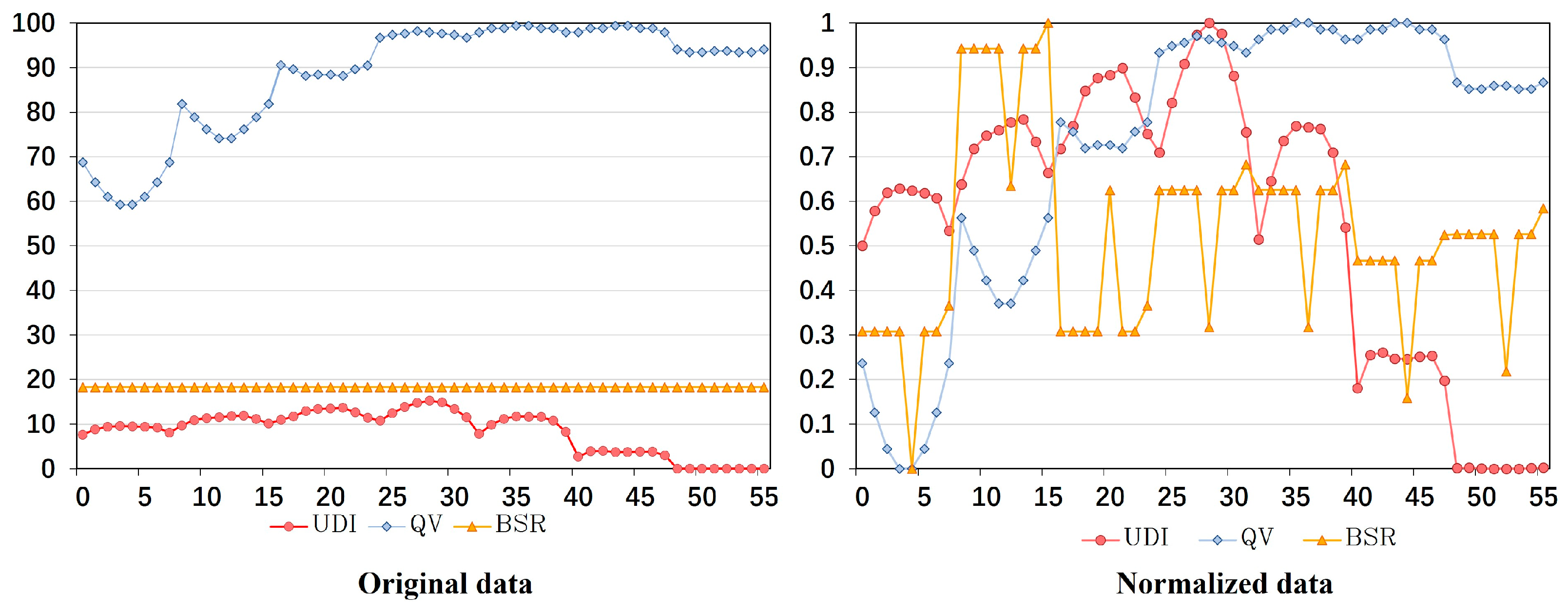 Buildings 14 02646 g003