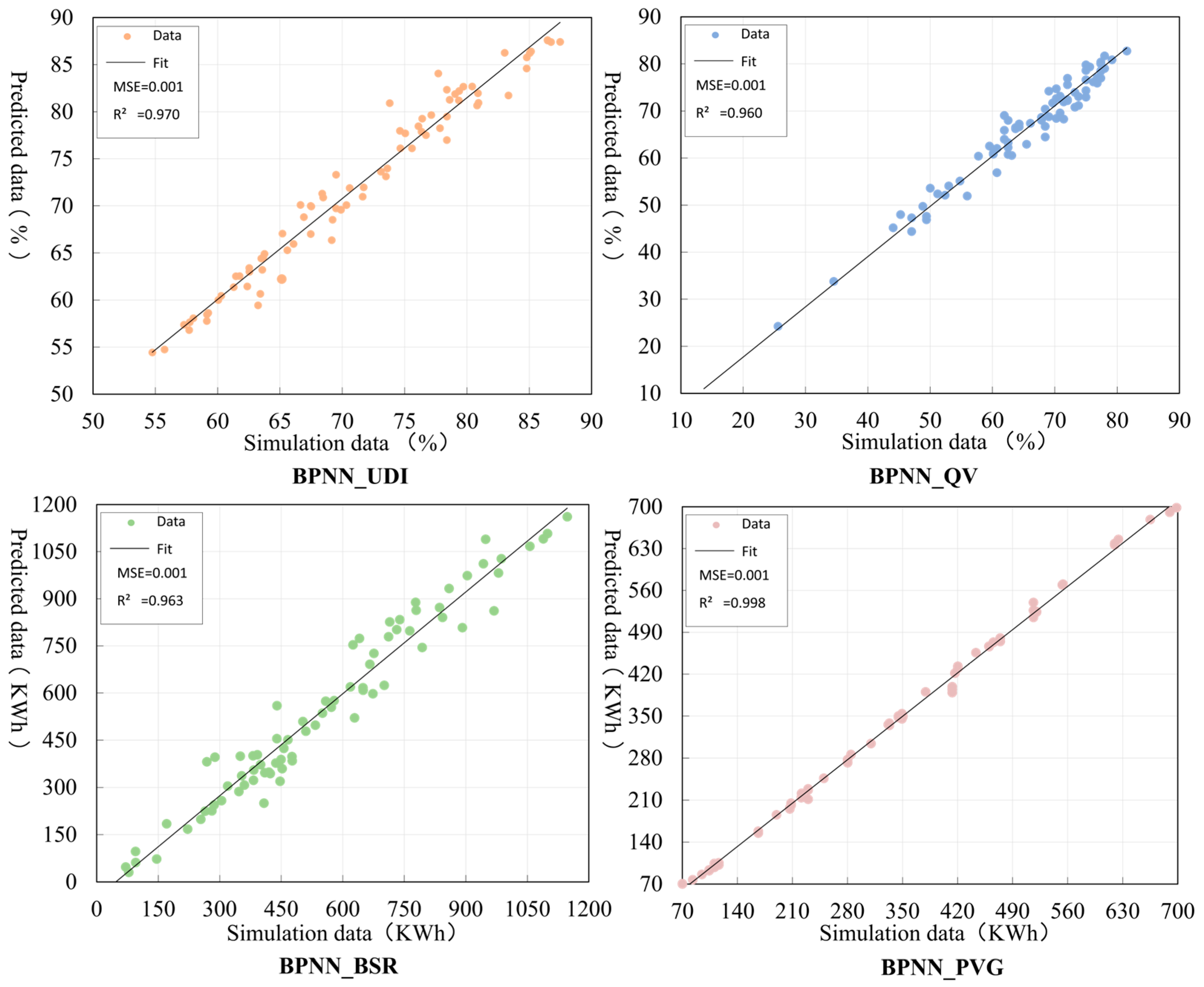 Buildings 14 02646 g006