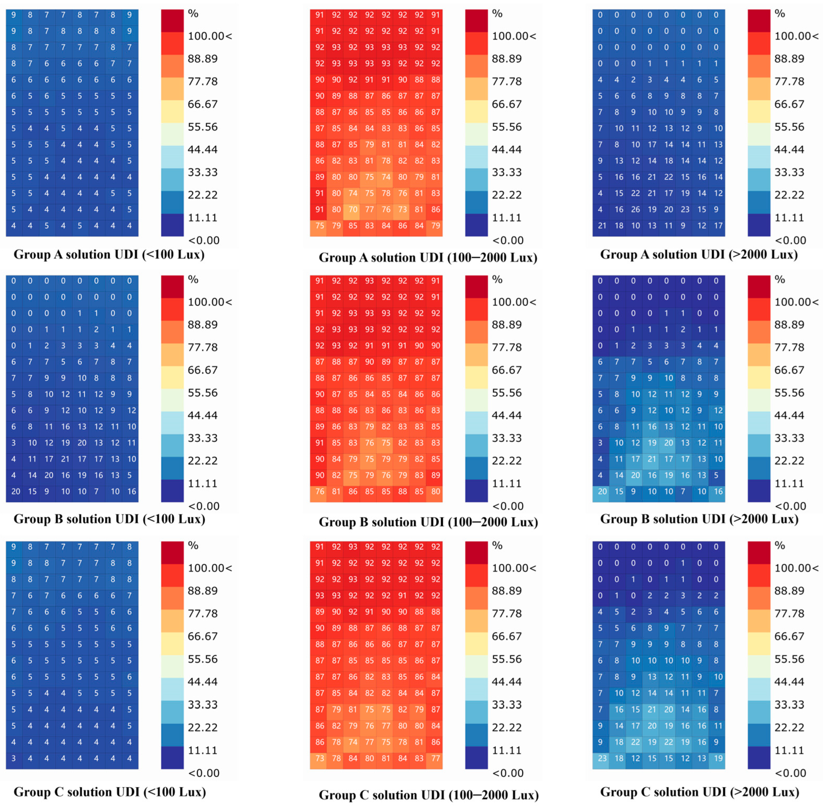 Buildings 14 02646 g011