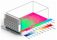 Buildings 14 02646 i010