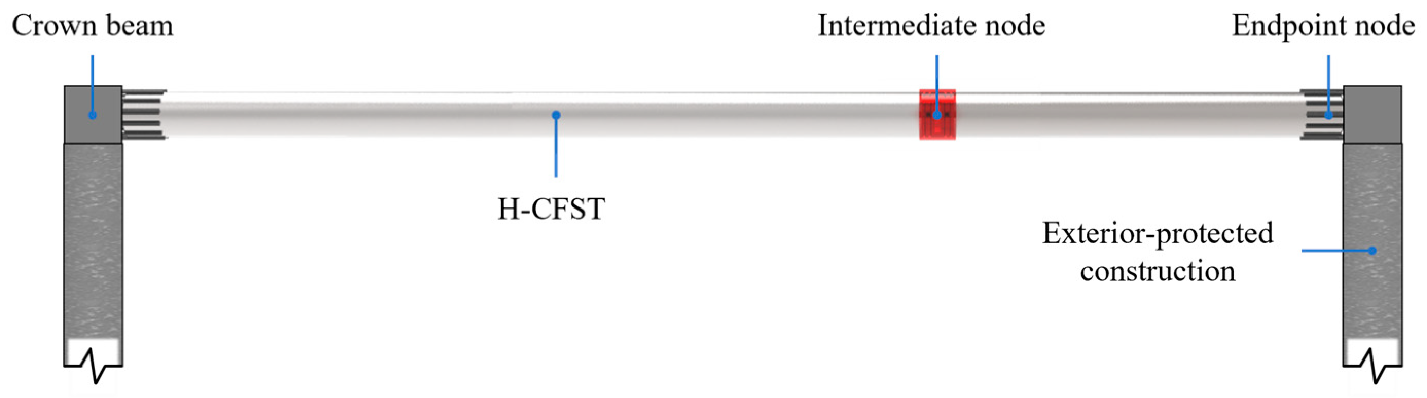 Buildings 14 02647 g002