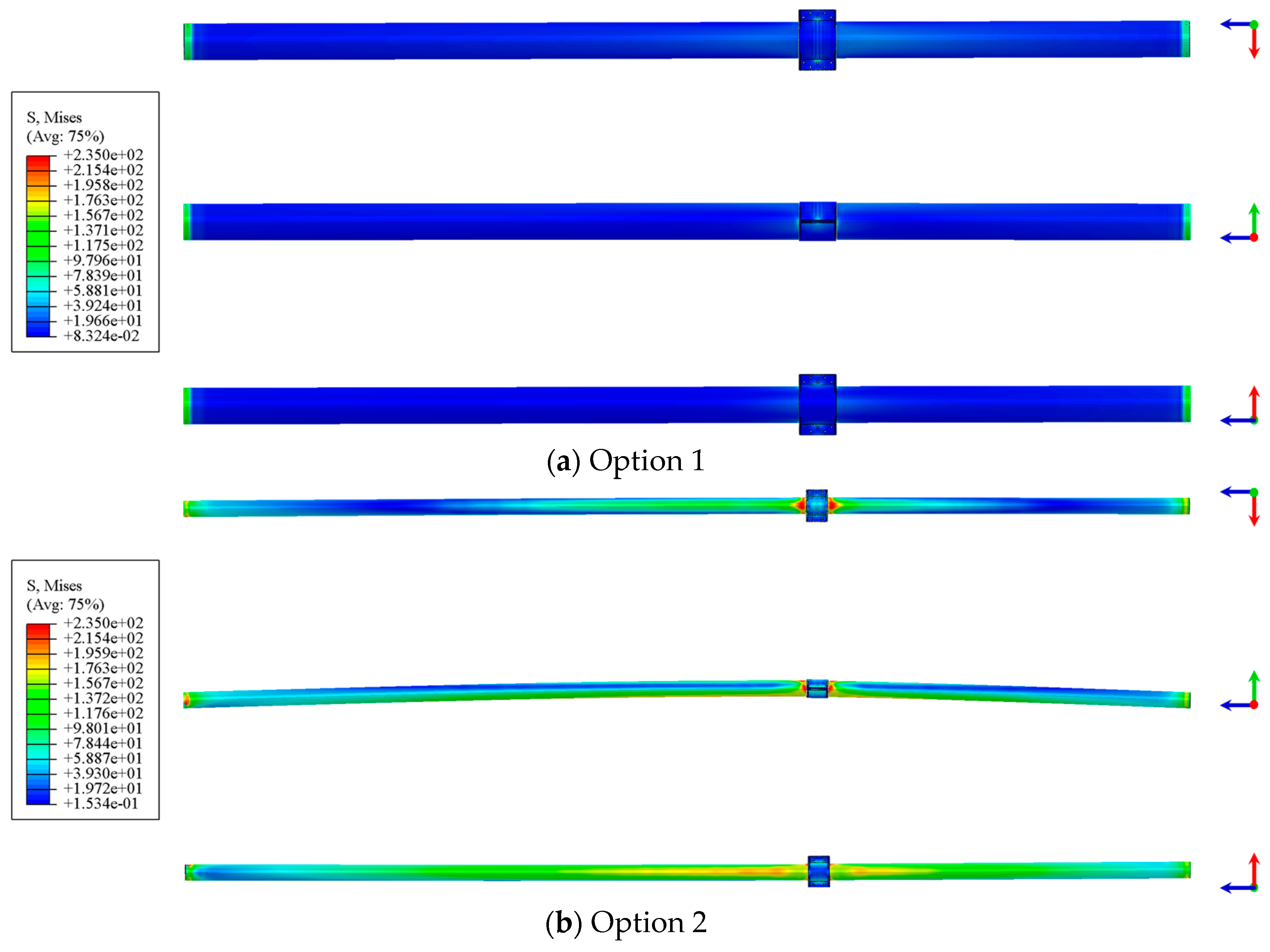 Buildings 14 02647 g007a