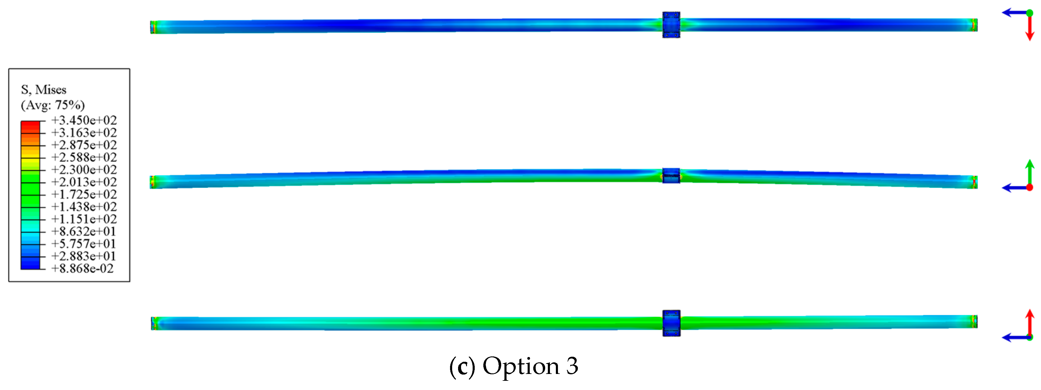 Buildings 14 02647 g007b