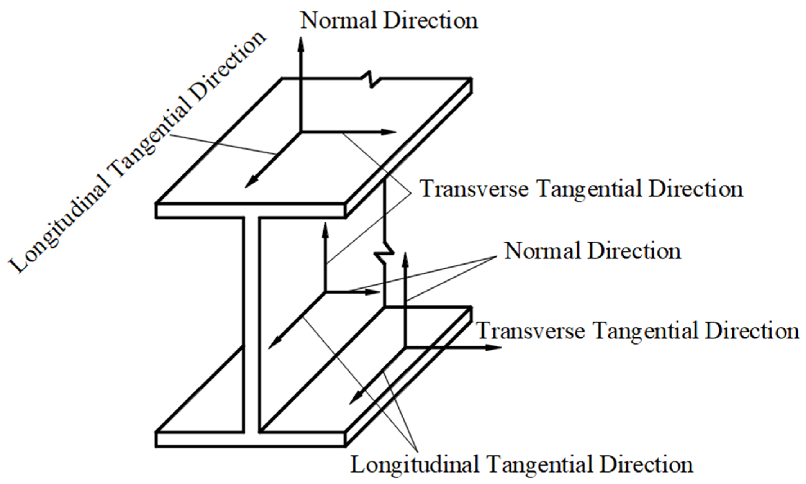 Buildings 14 02648 g009