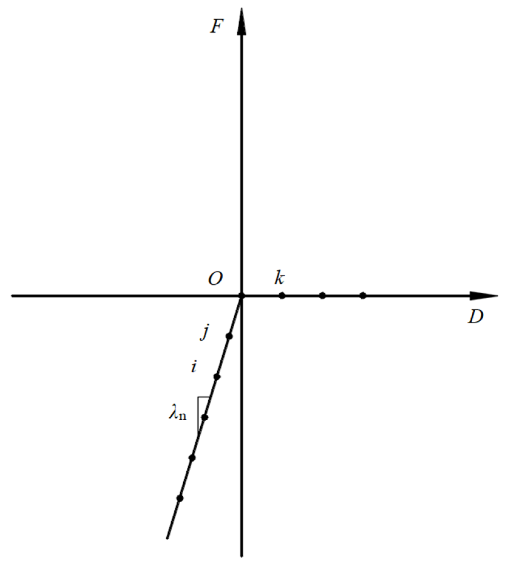 Buildings 14 02648 g010