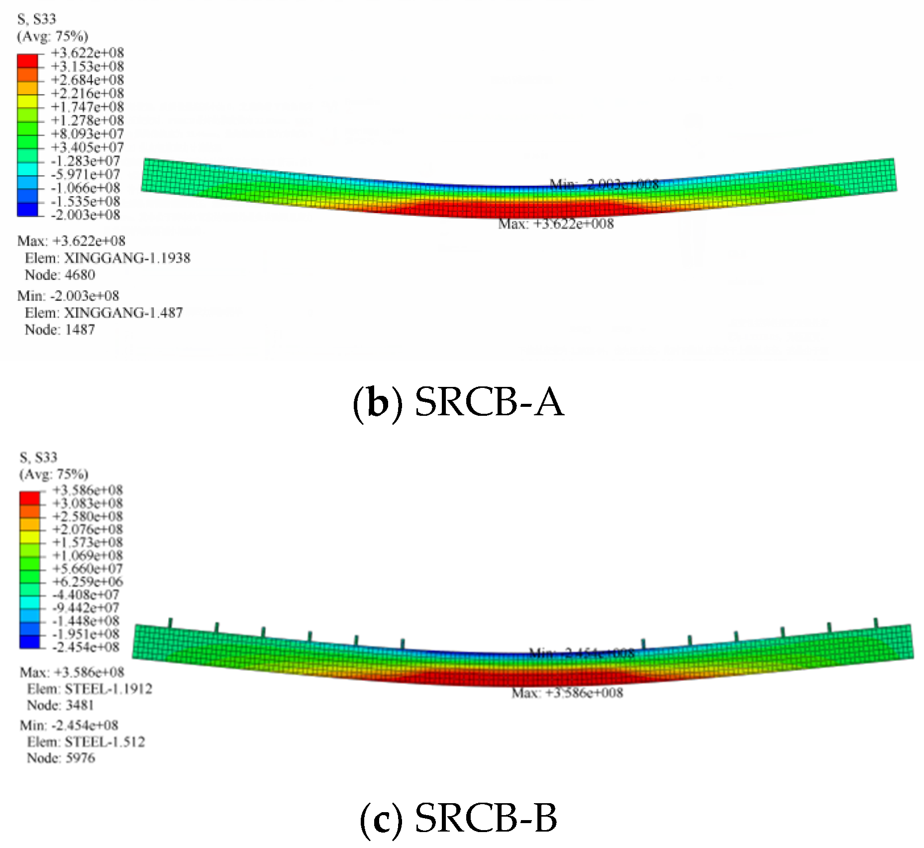Buildings 14 02648 g016b