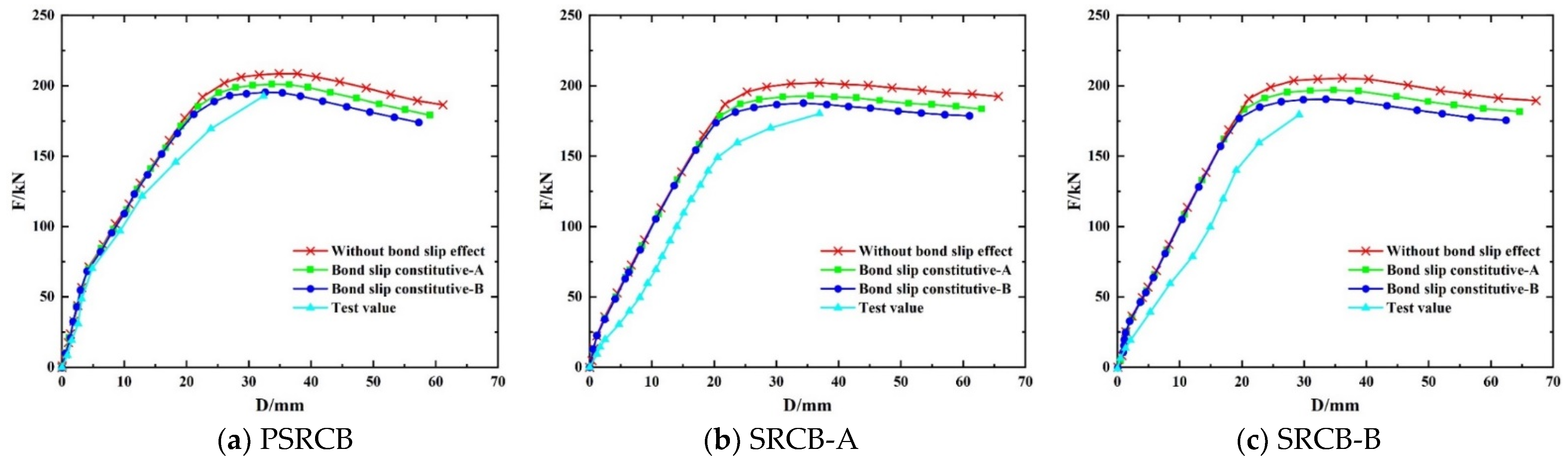 Buildings 14 02648 g018