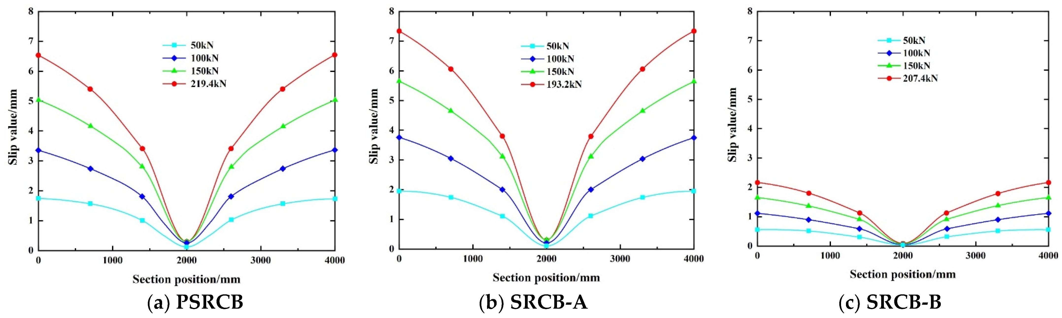Buildings 14 02648 g022