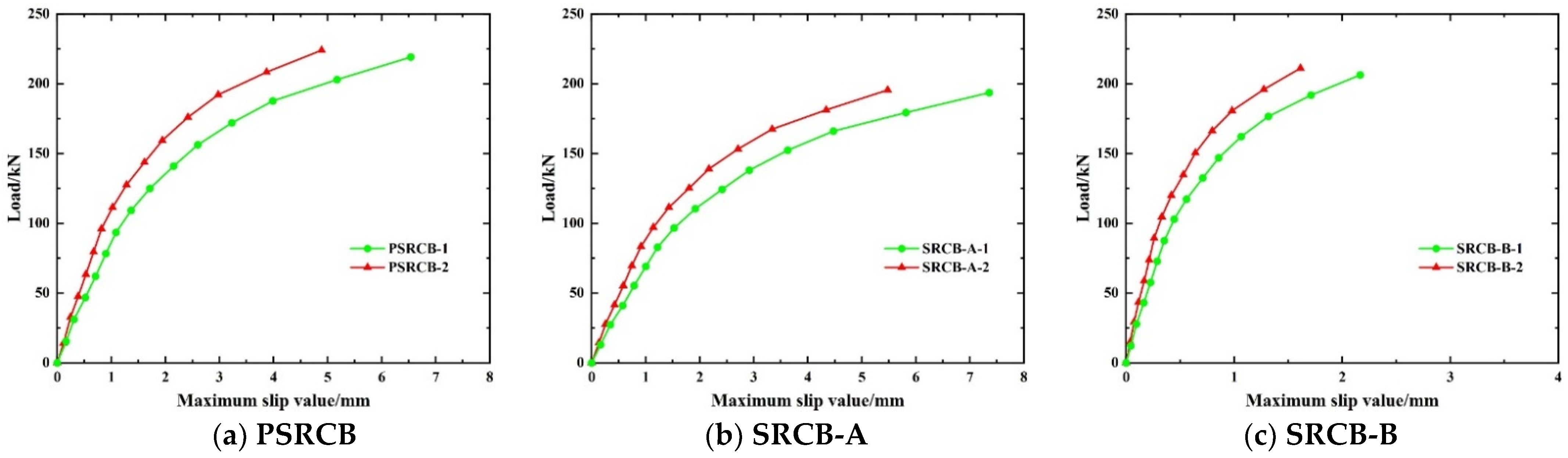 Buildings 14 02648 g023