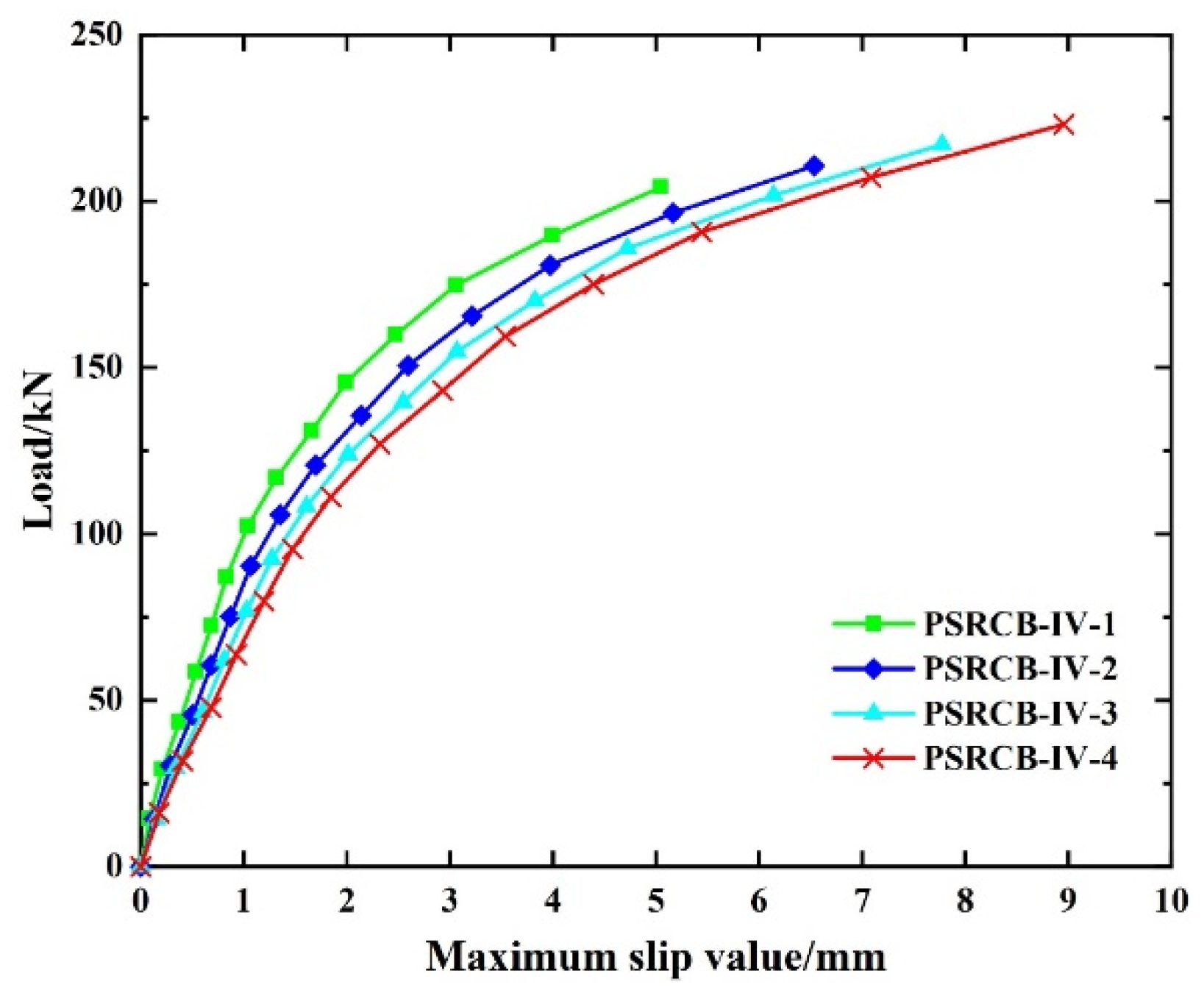 Buildings 14 02648 g027