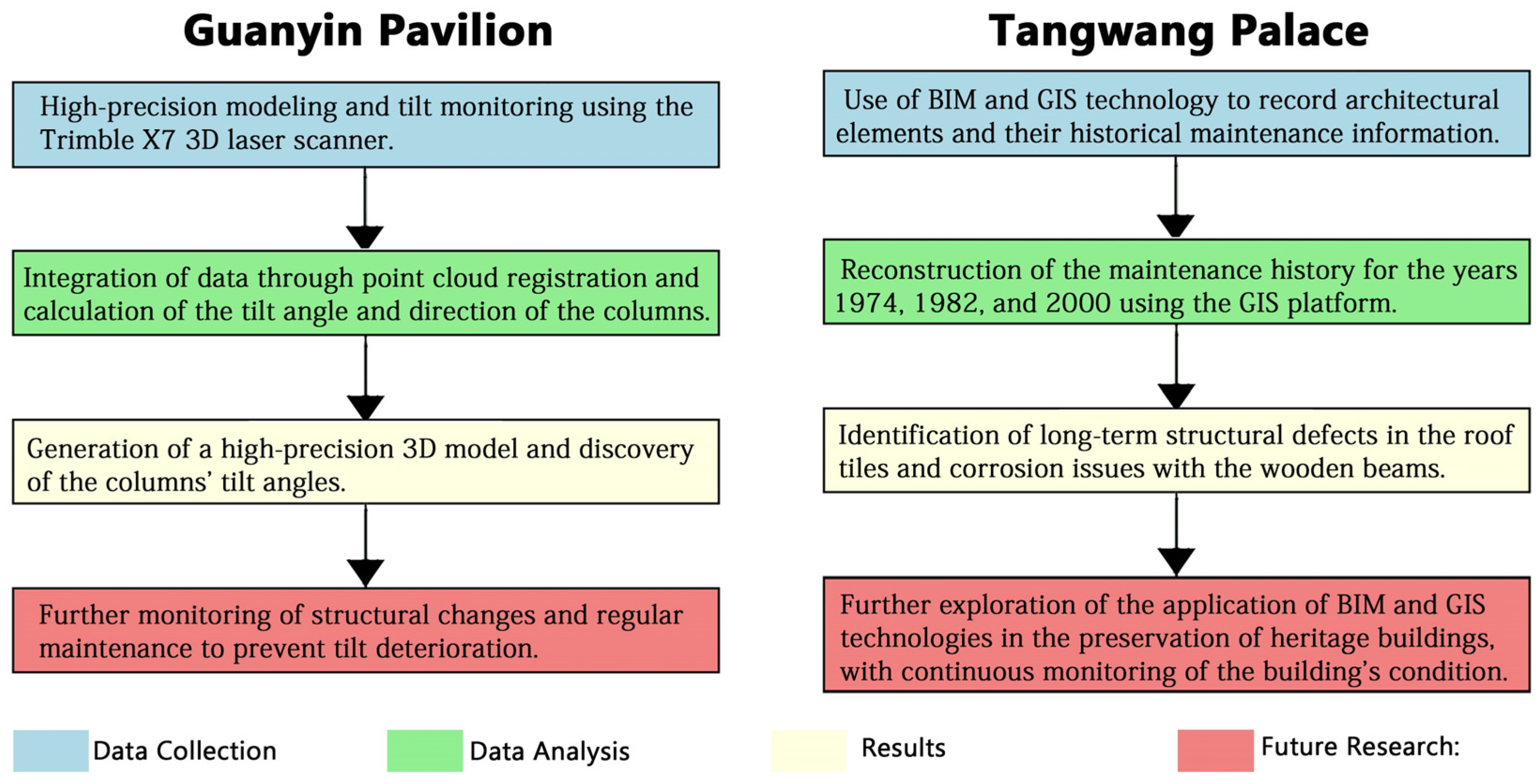 Buildings 14 02649 g001