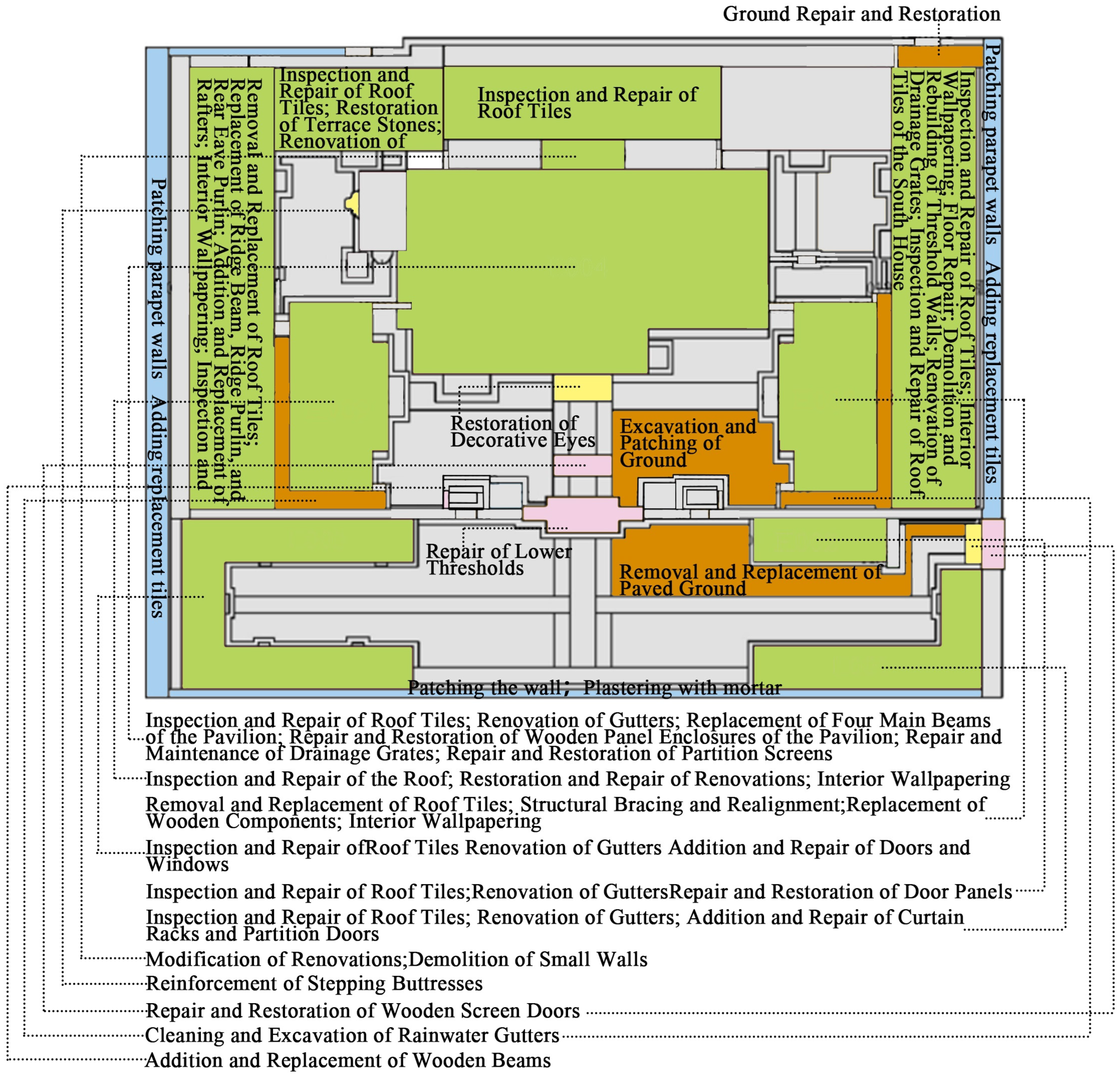 Buildings 14 02649 g010