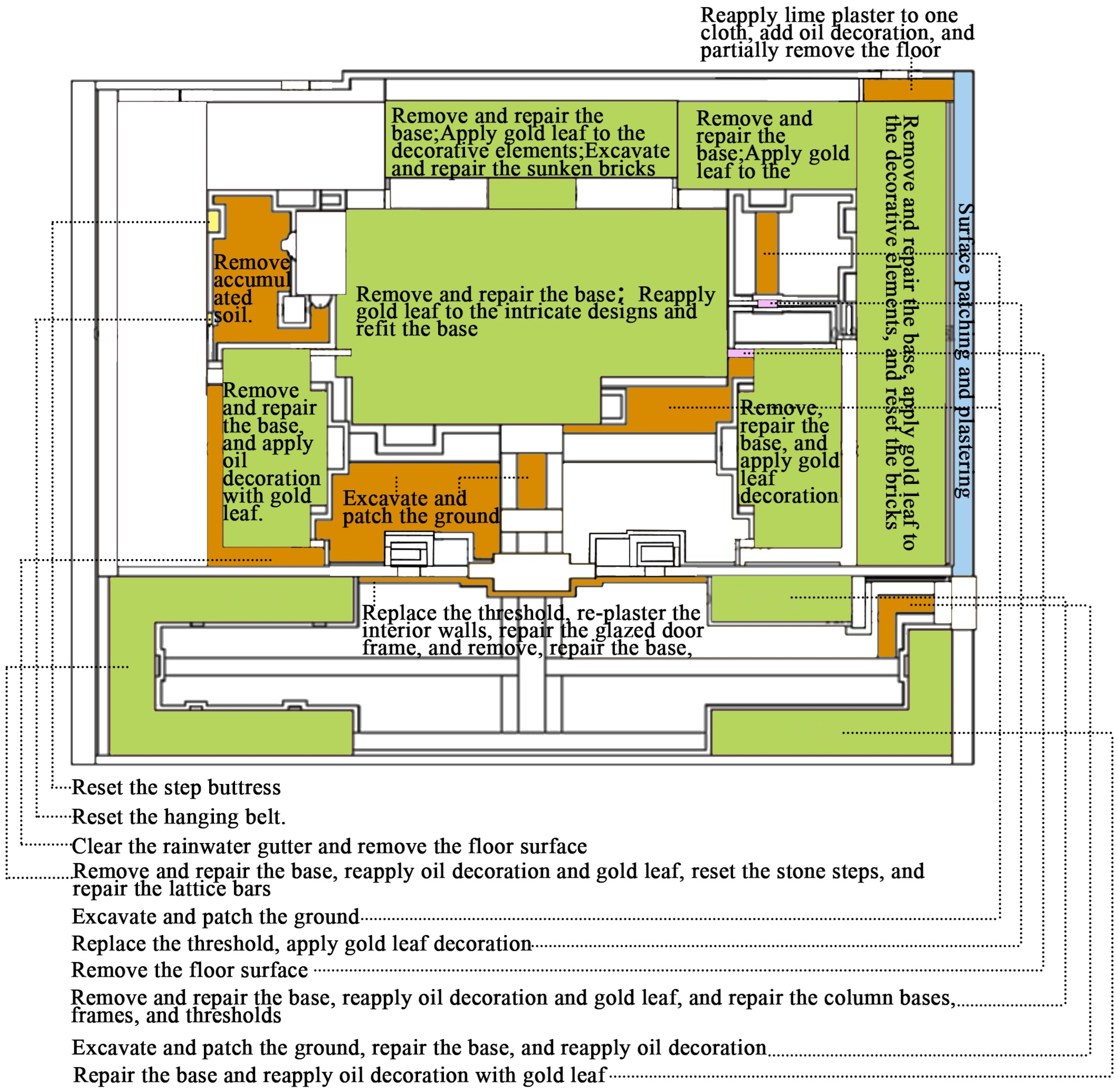 Buildings 14 02649 g011