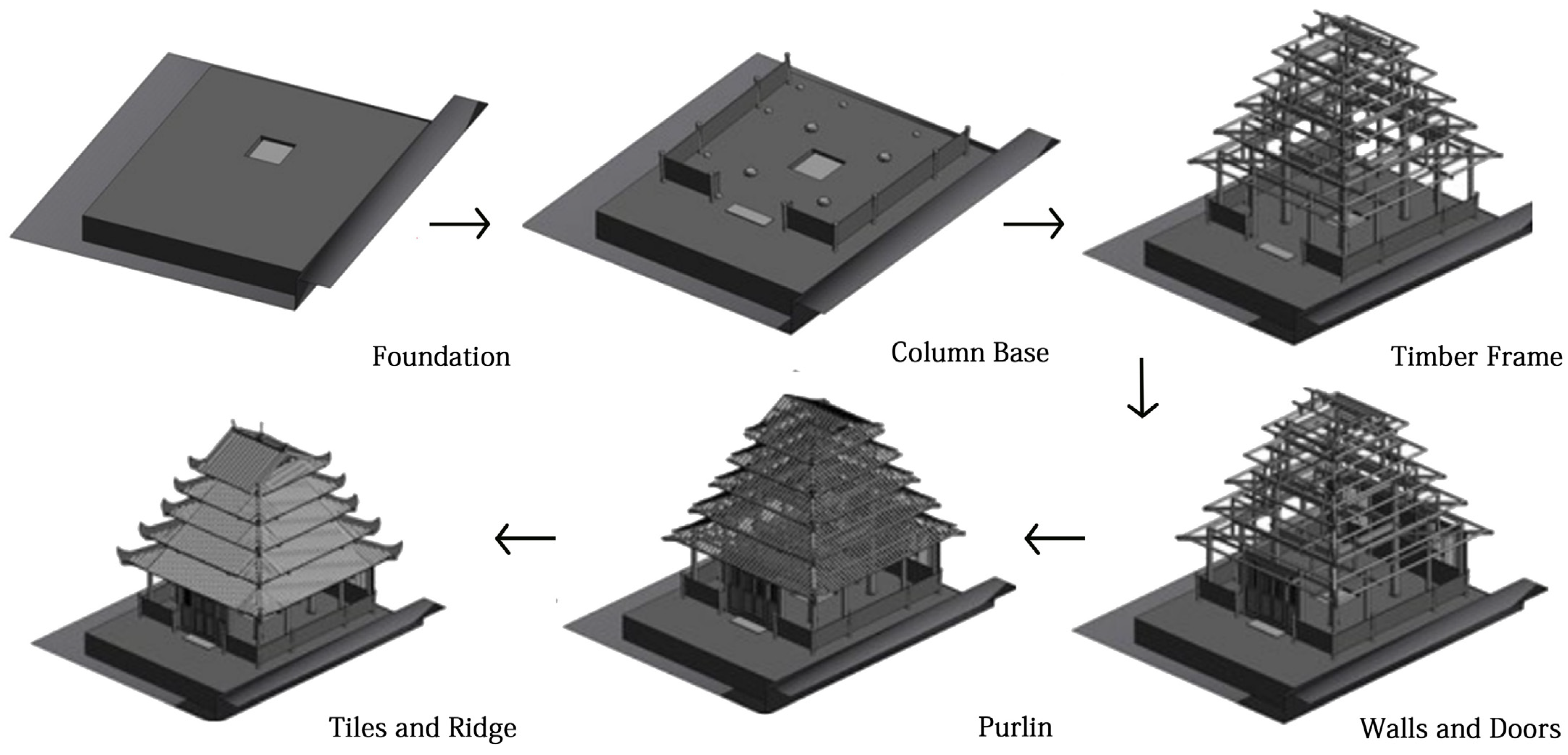 Buildings 14 02649 g018