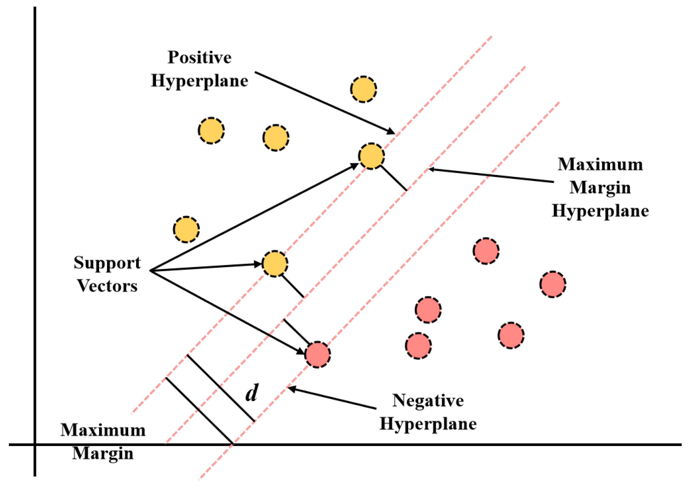 Buildings 14 02650 g004