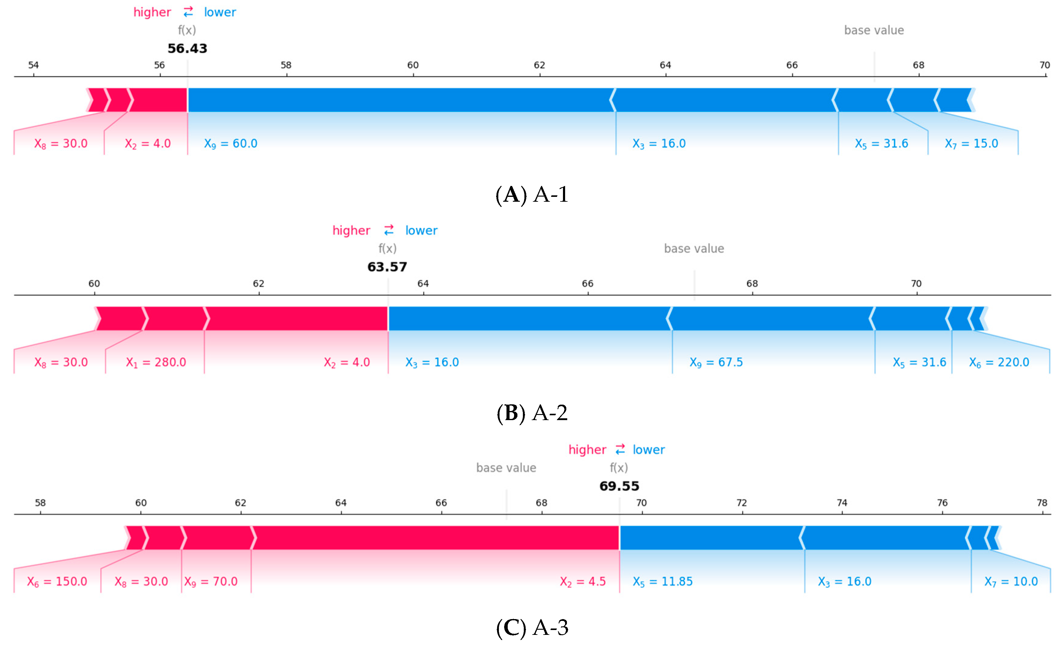 Buildings 14 02650 g016