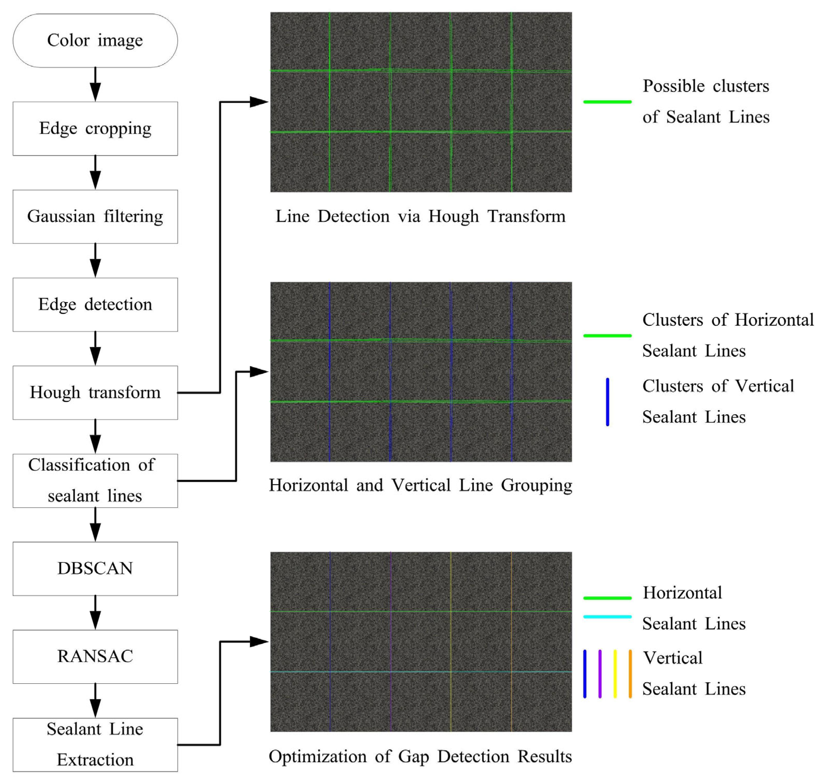 Buildings 14 02652 g003