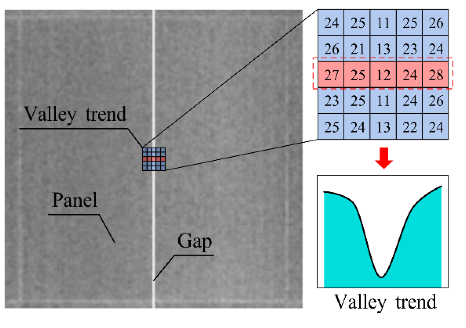 Buildings 14 02652 g004