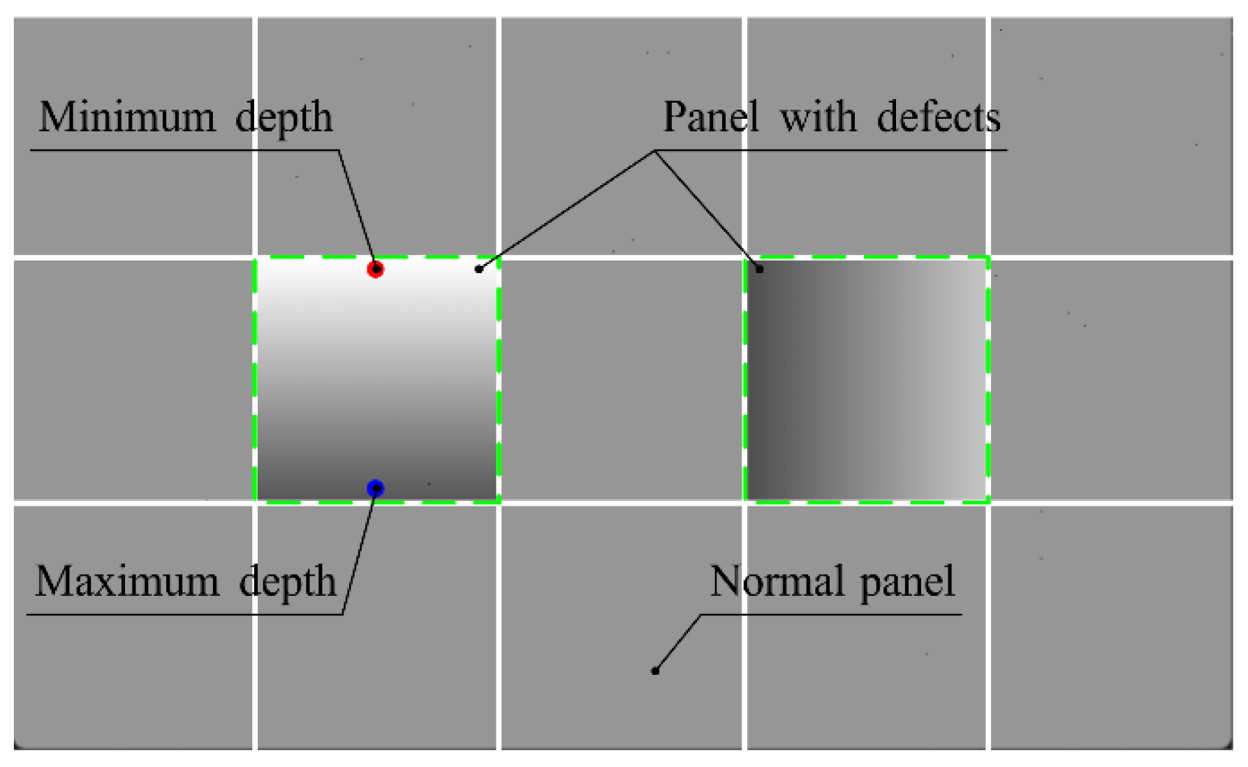 Buildings 14 02652 g005